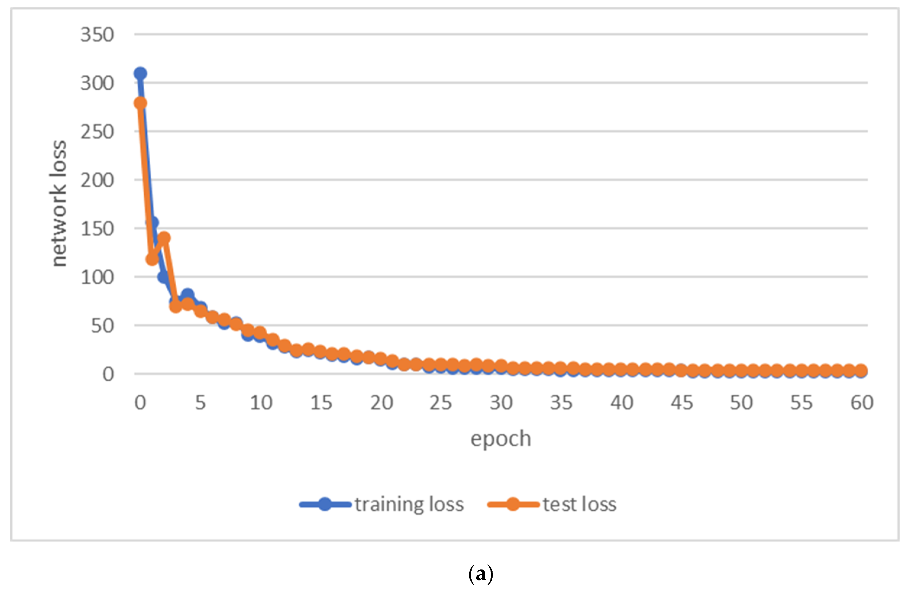 Photonics 10 00417 g007a