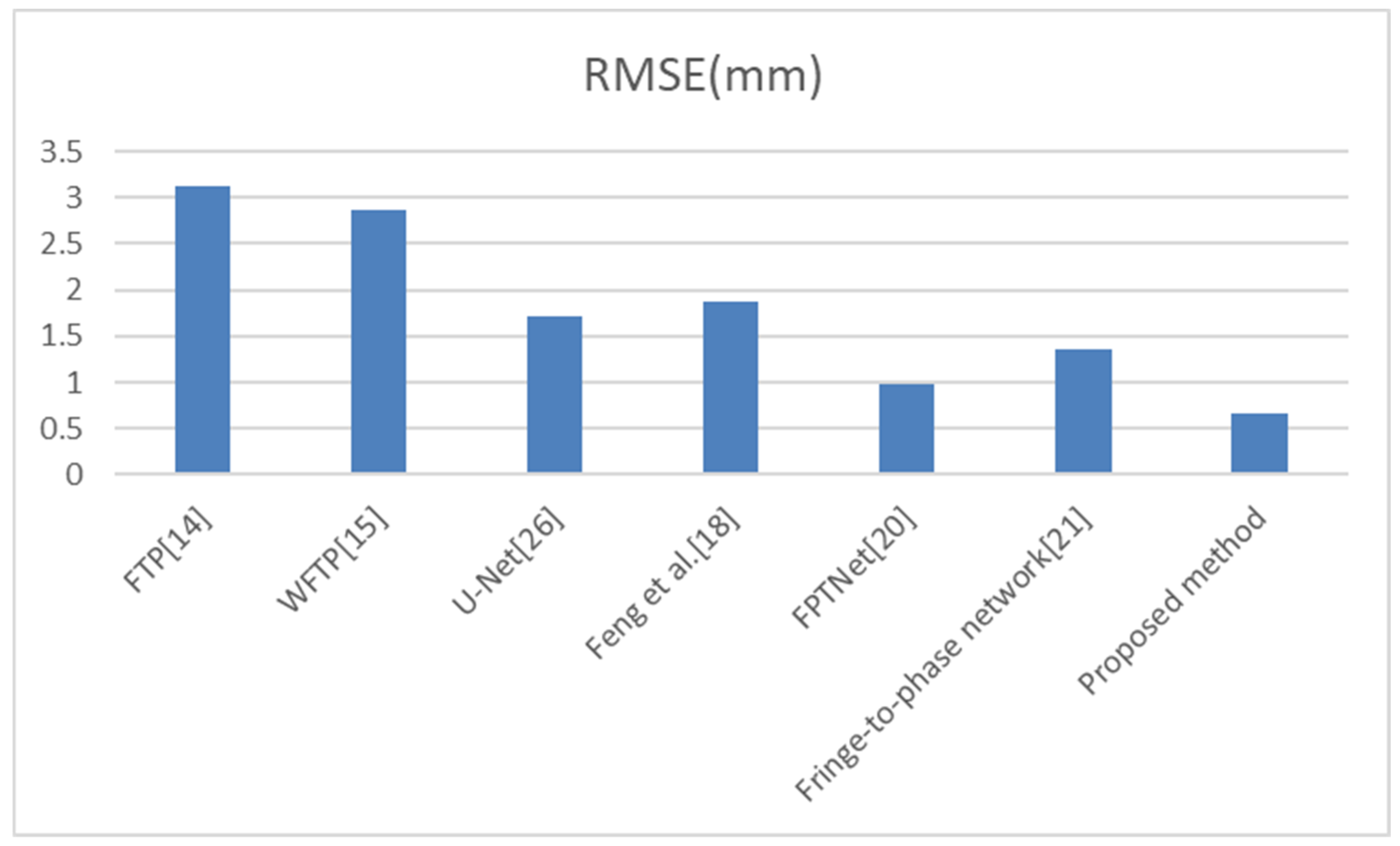 Photonics 10 00417 g013