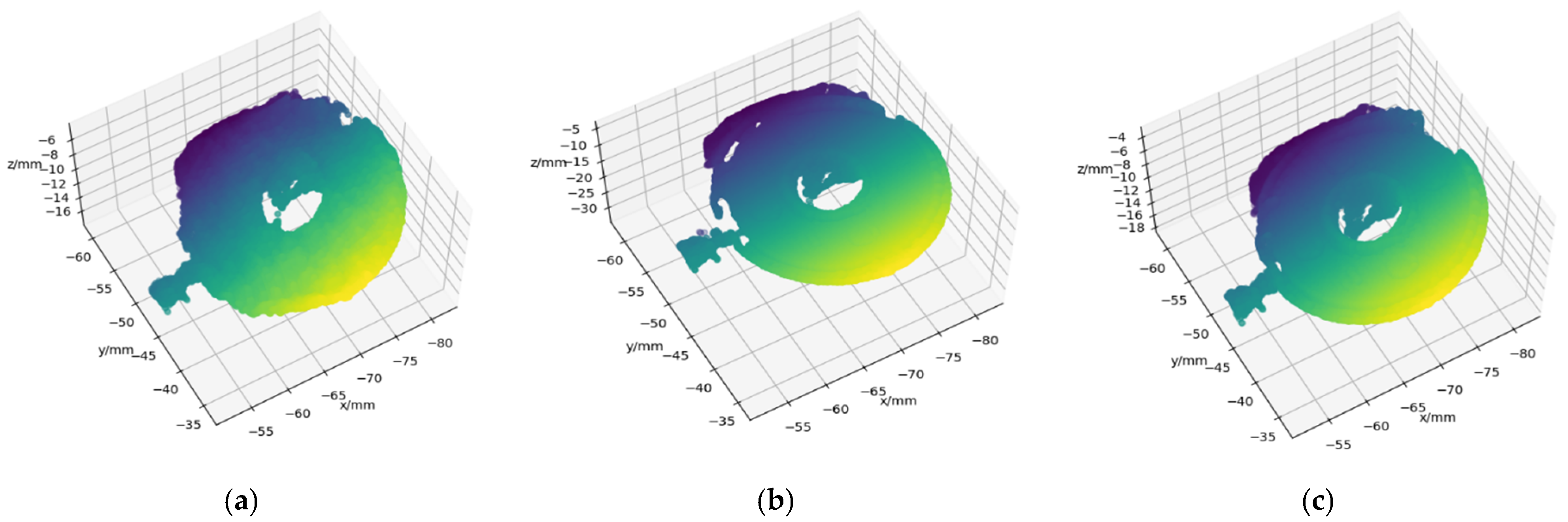 Photonics 10 00417 g014