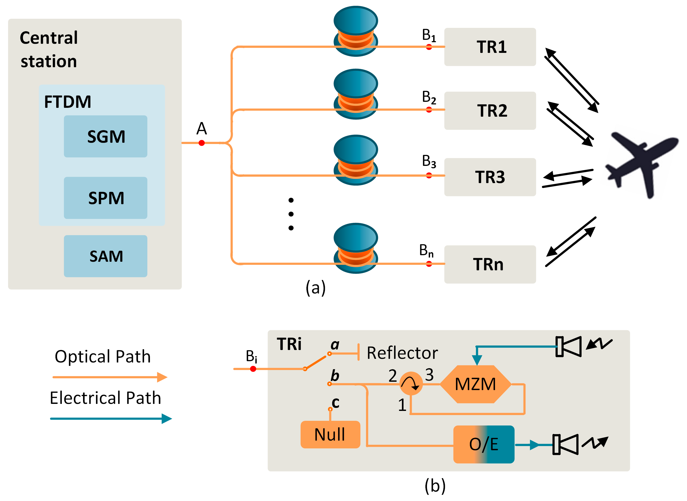 Photonics 10 00421 g001