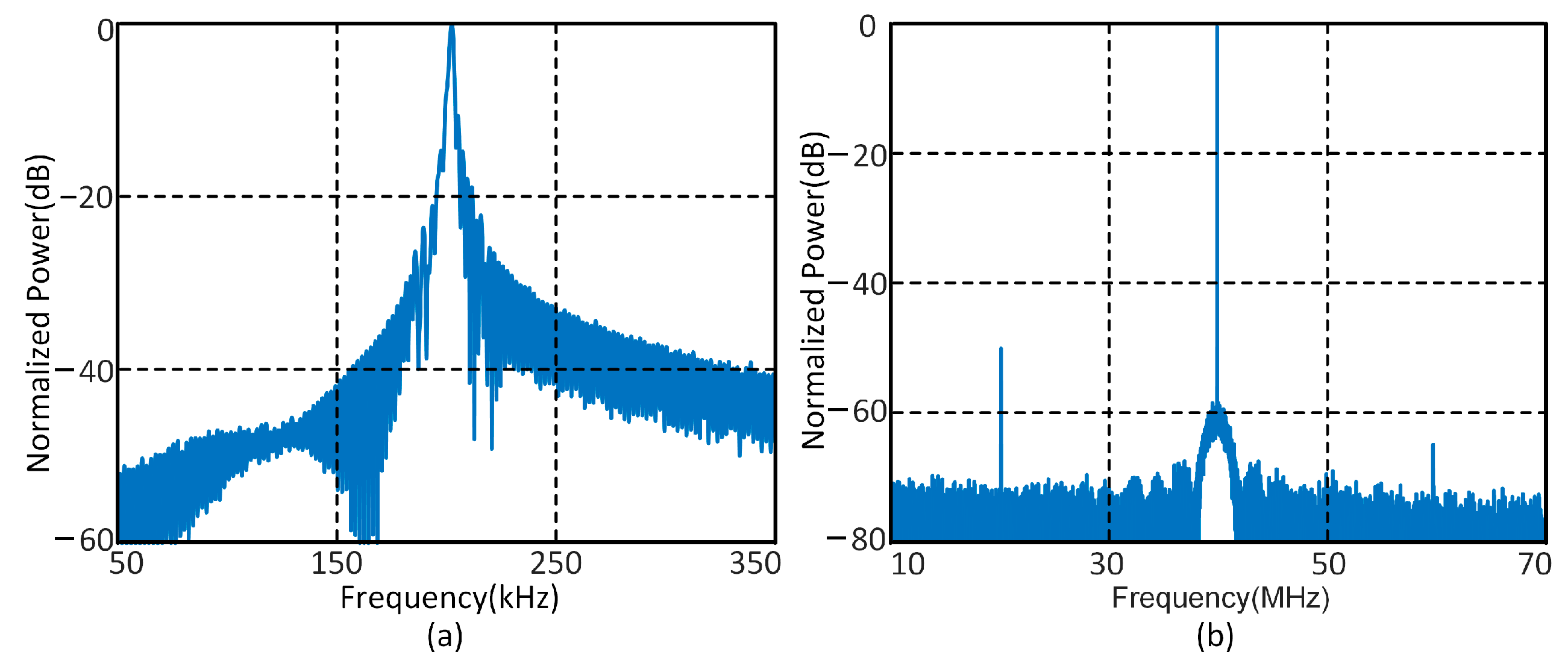 Photonics 10 00421 g003