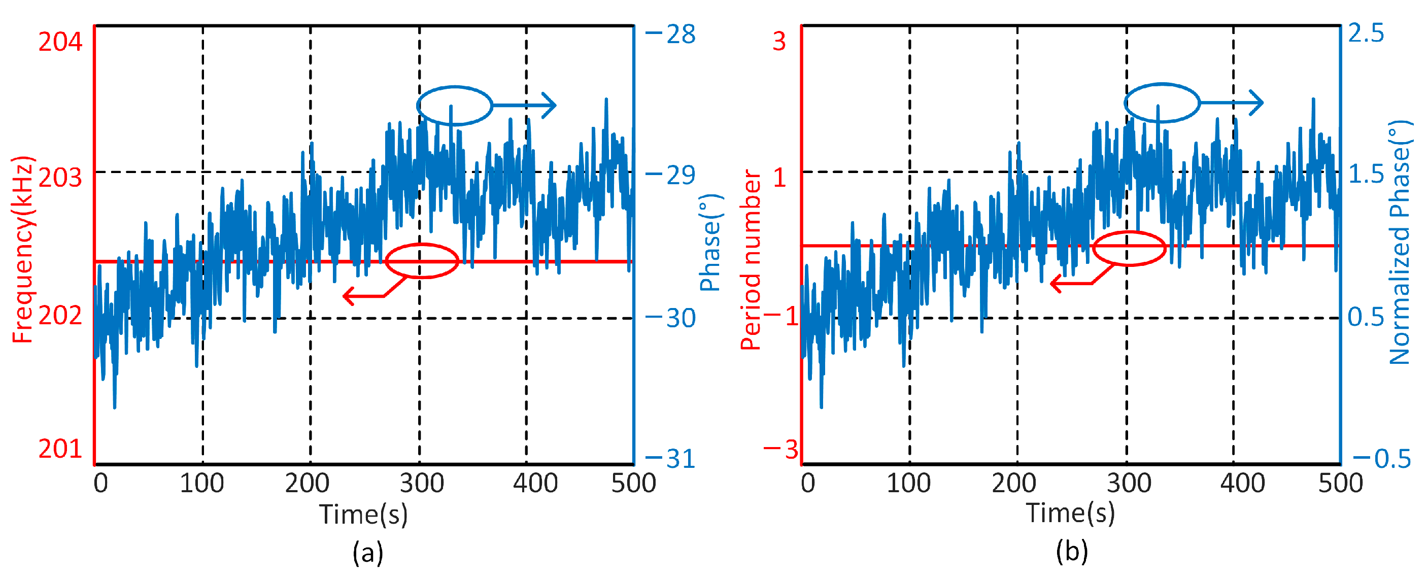 Photonics 10 00421 g004
