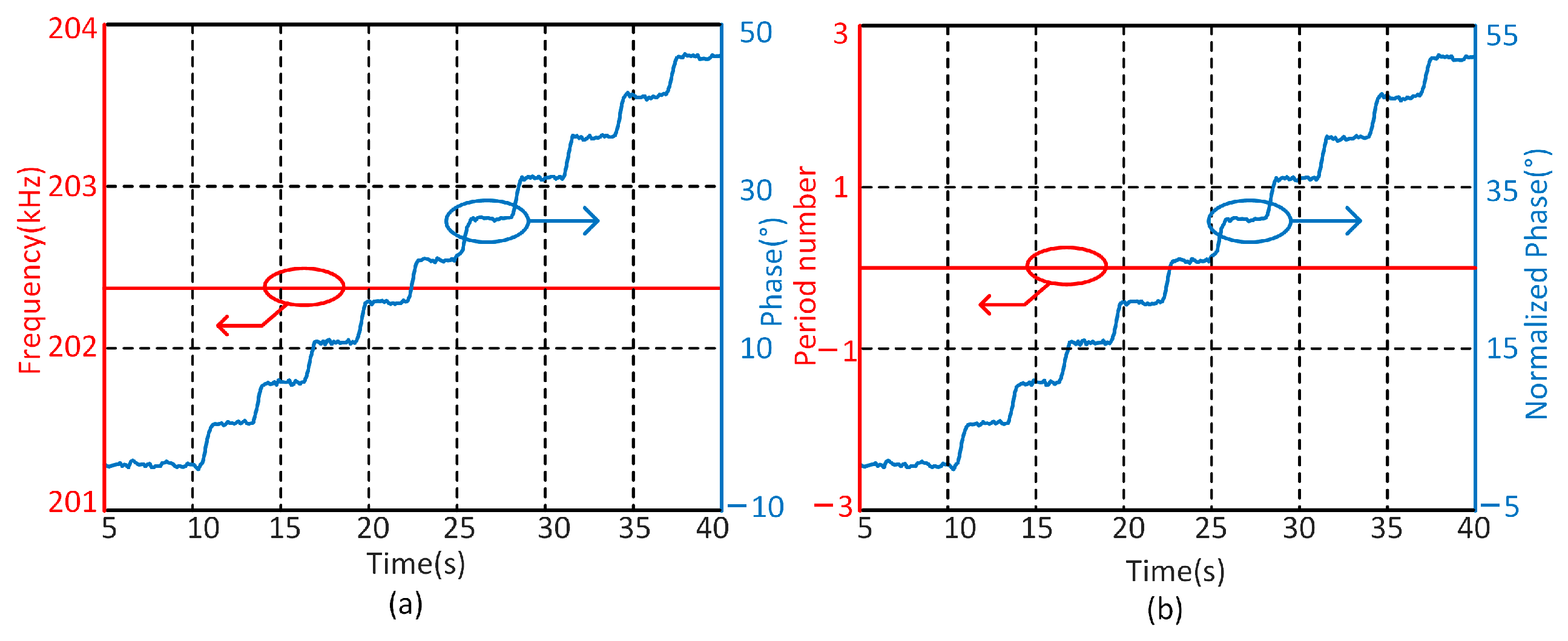 Photonics 10 00421 g006