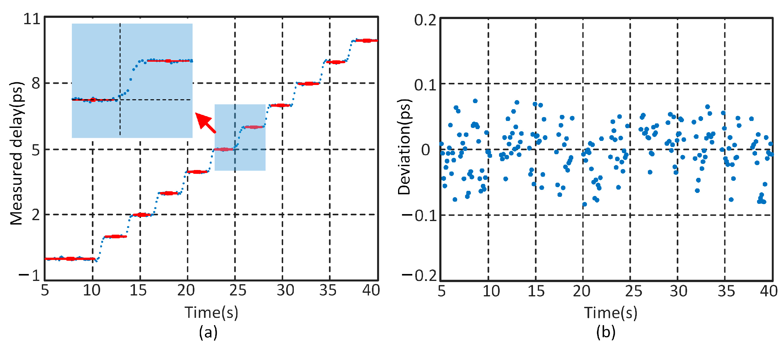Photonics 10 00421 g007