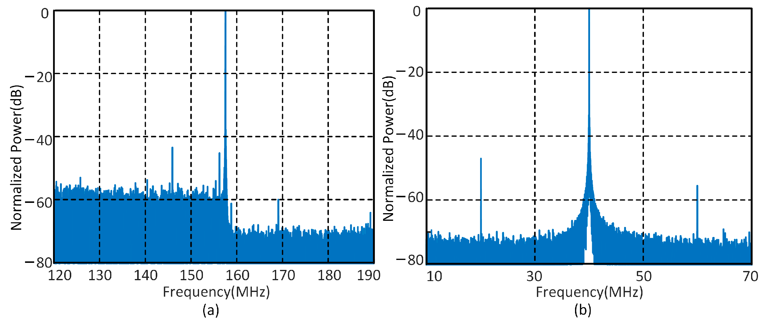 Photonics 10 00421 g008