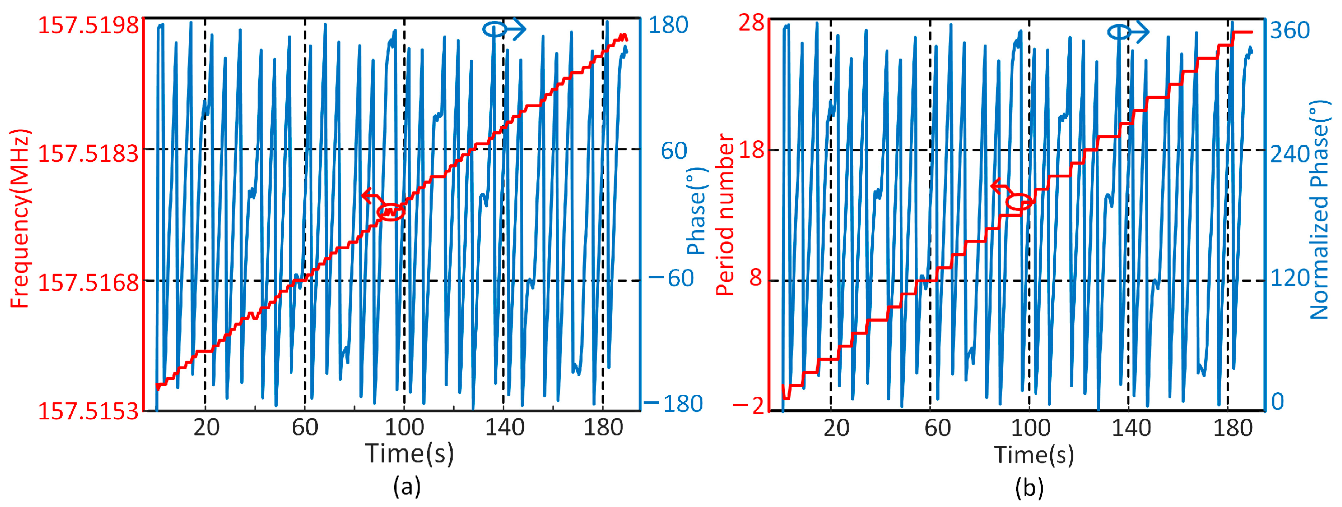 Photonics 10 00421 g009