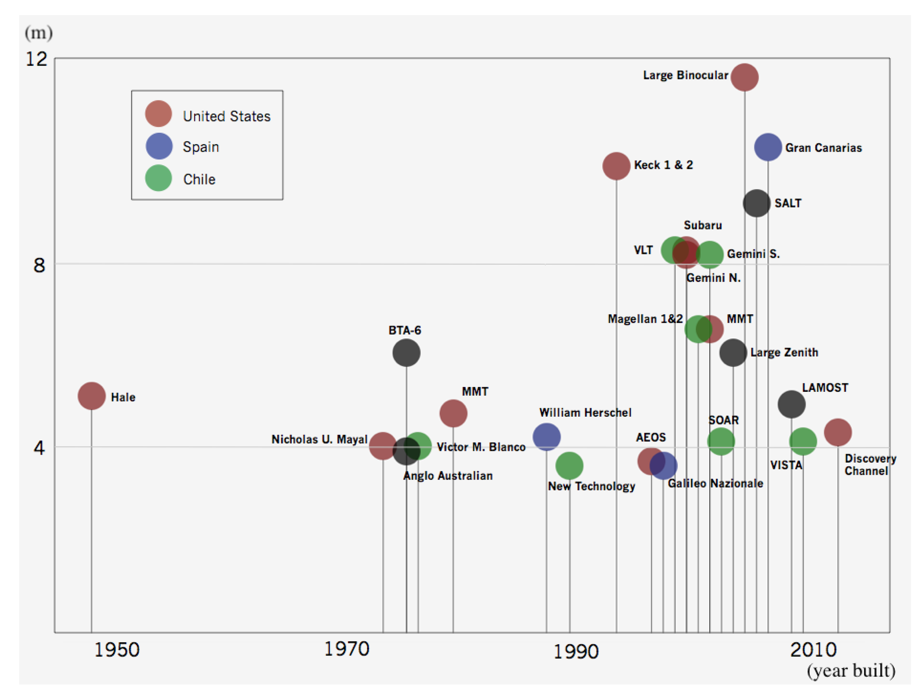 Photonics 10 00422 g001