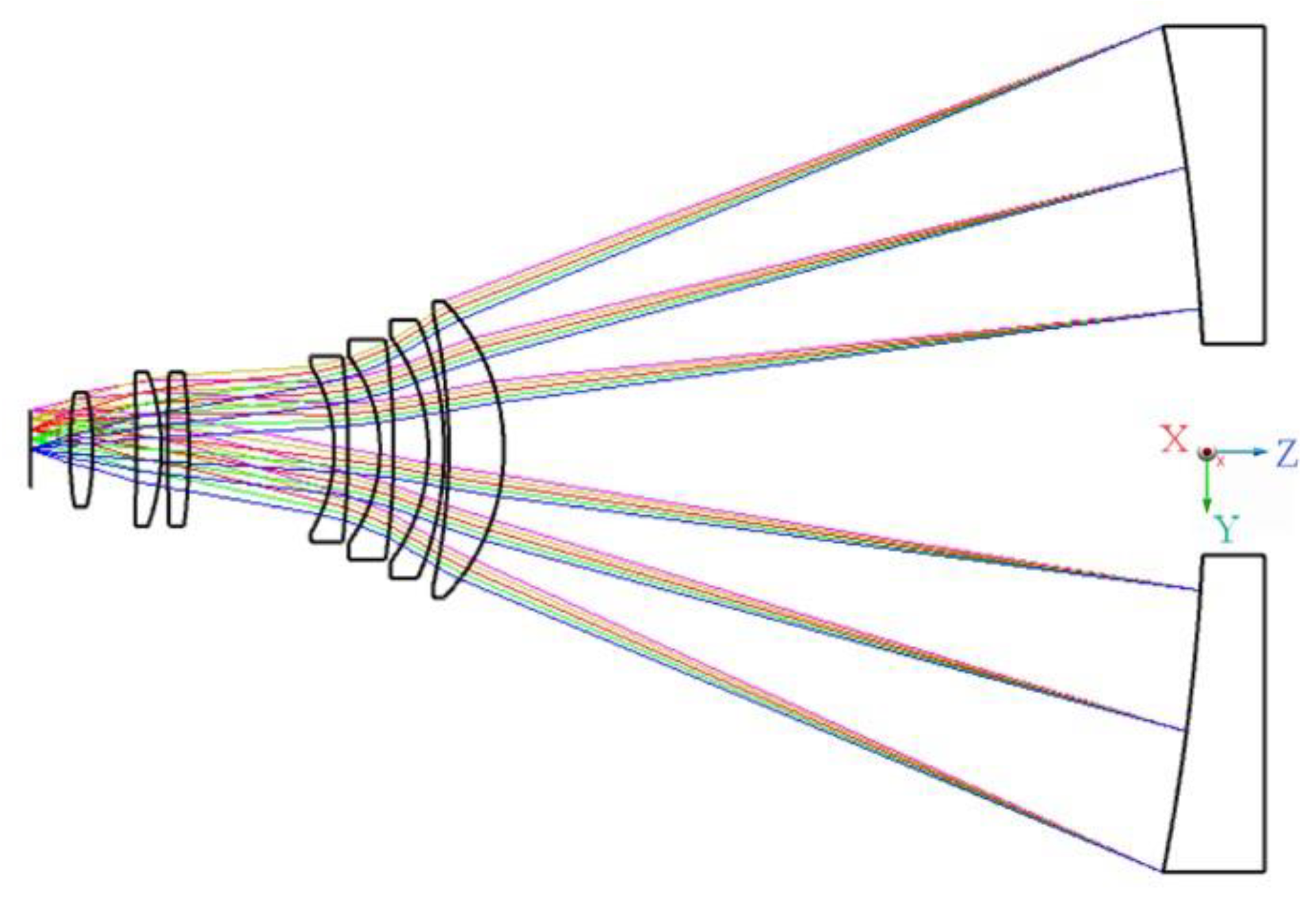 Photonics 10 00422 g005