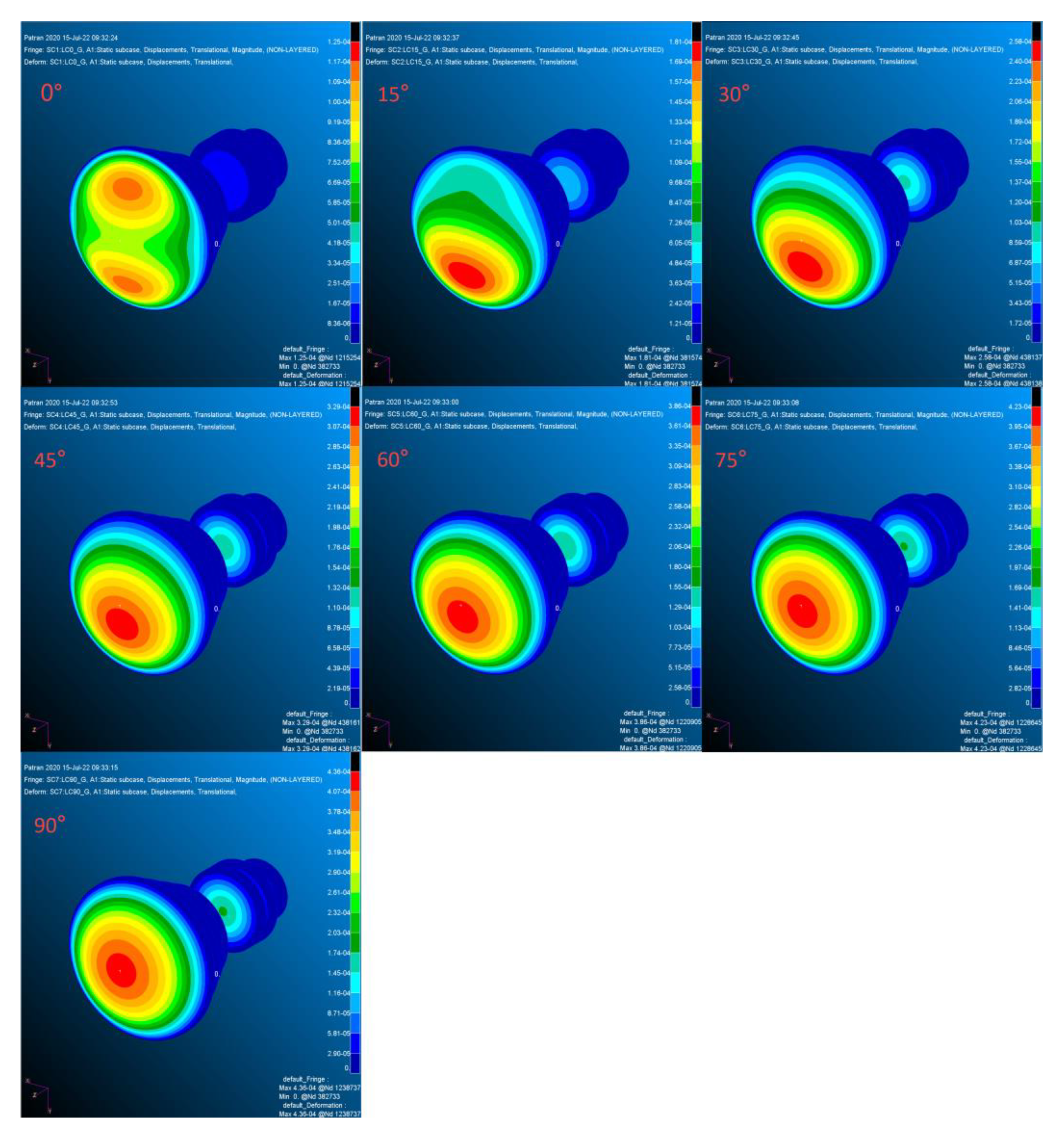 Photonics 10 00422 g008