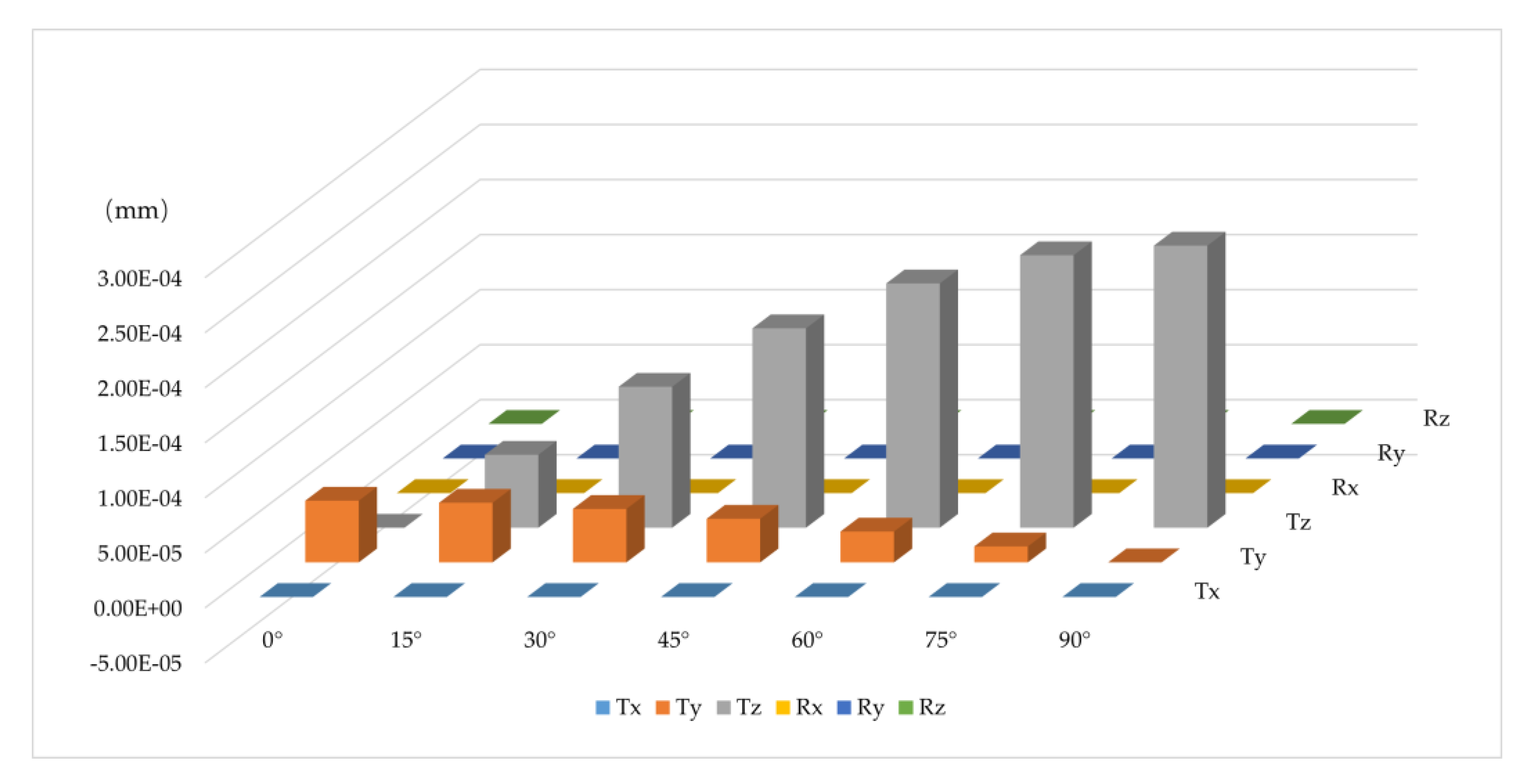 Photonics 10 00422 g009