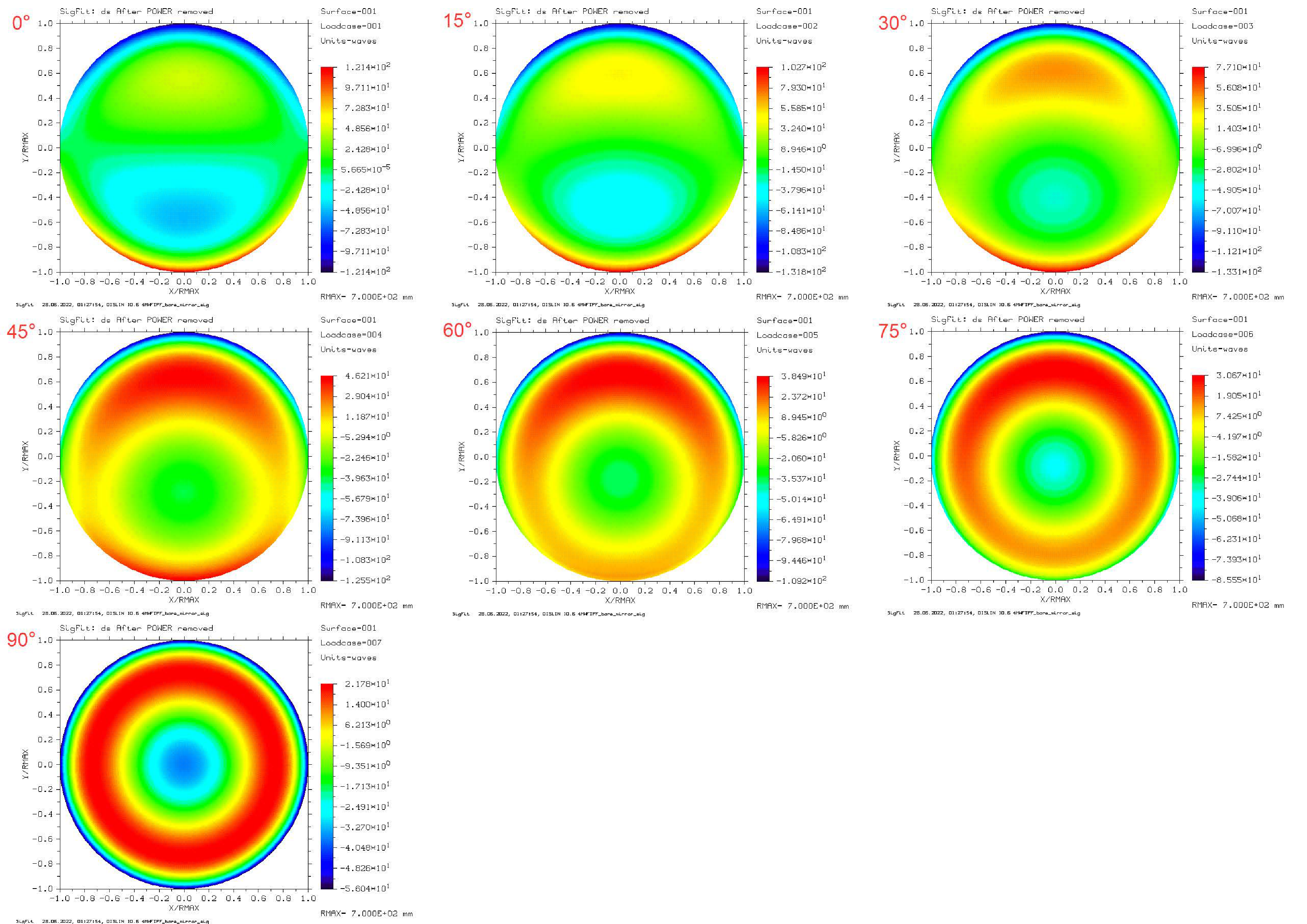 Photonics 10 00422 g011