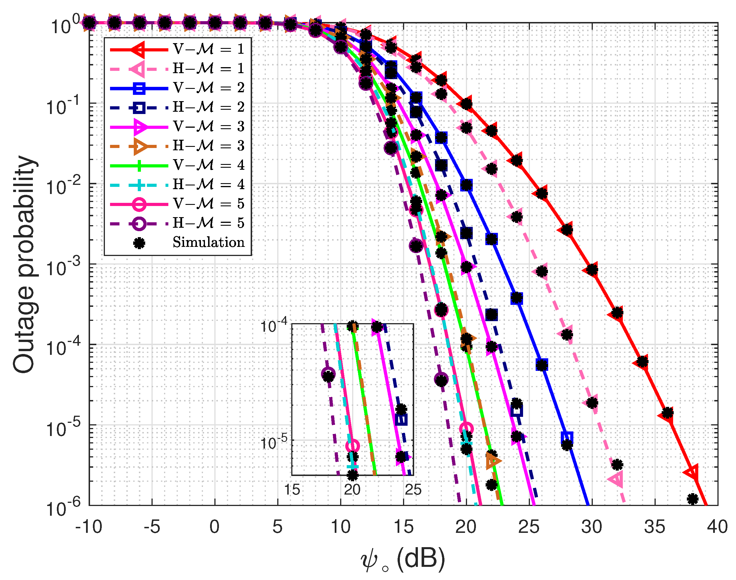 Photonics 10 00429 g003 Photonics 10 00429 g003