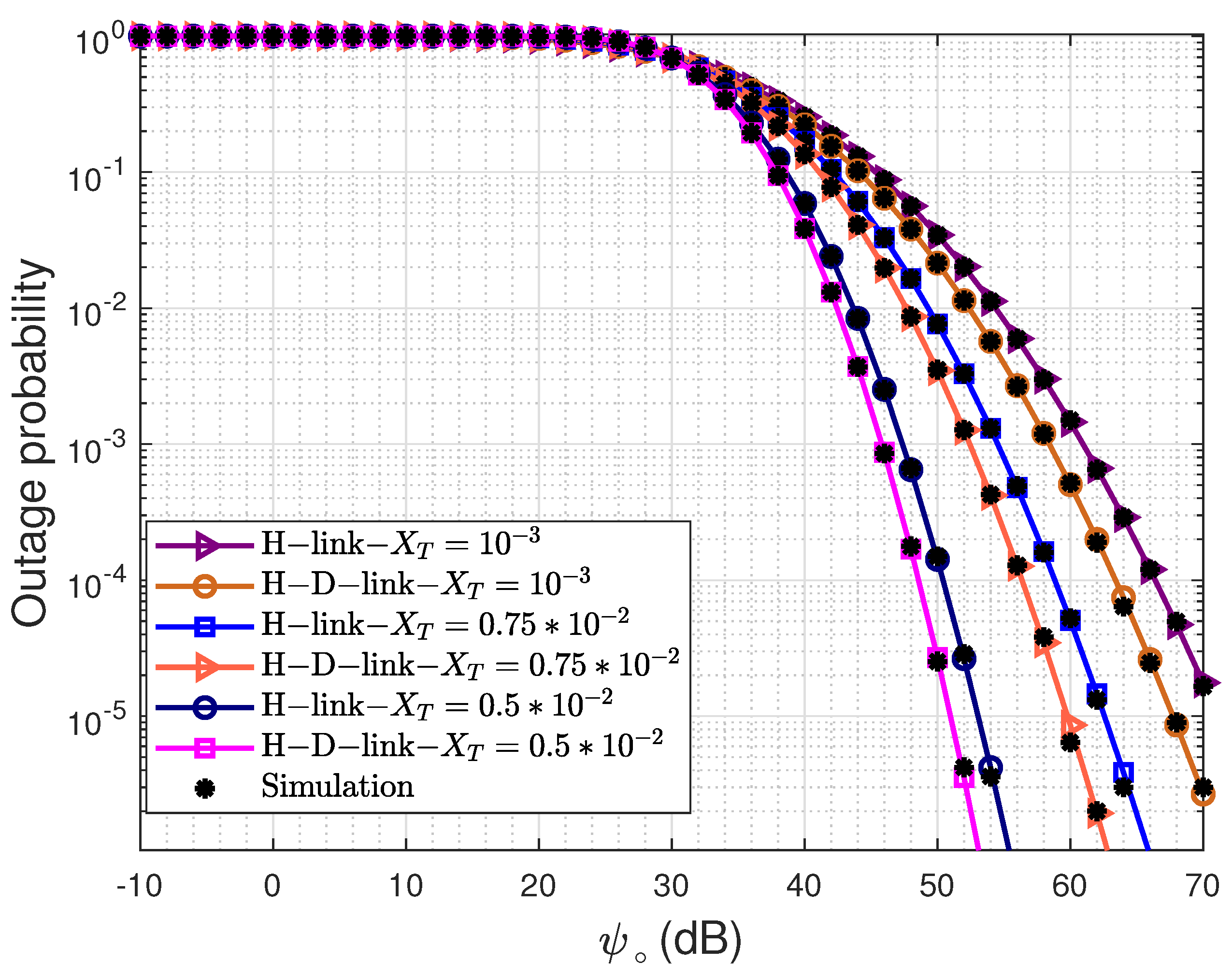 Photonics 10 00429 g004 Photonics 10 00429 g004