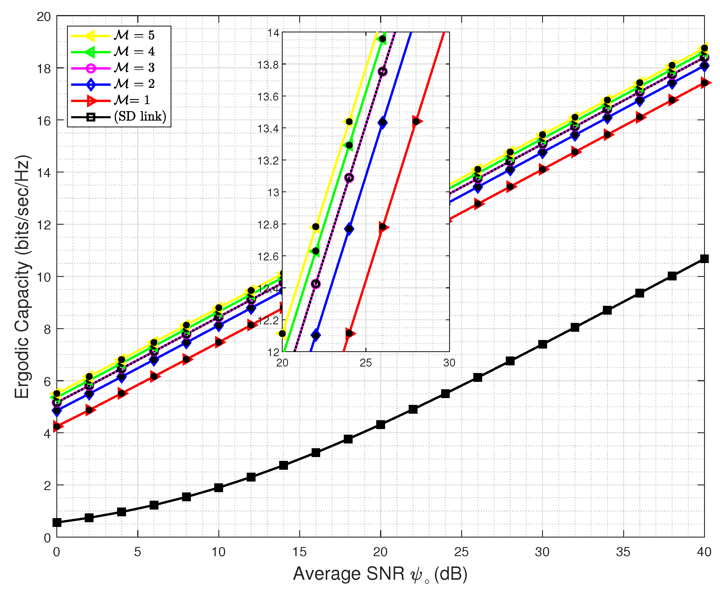 Photonics 10 00429 g005 Photonics 10 00429 g005