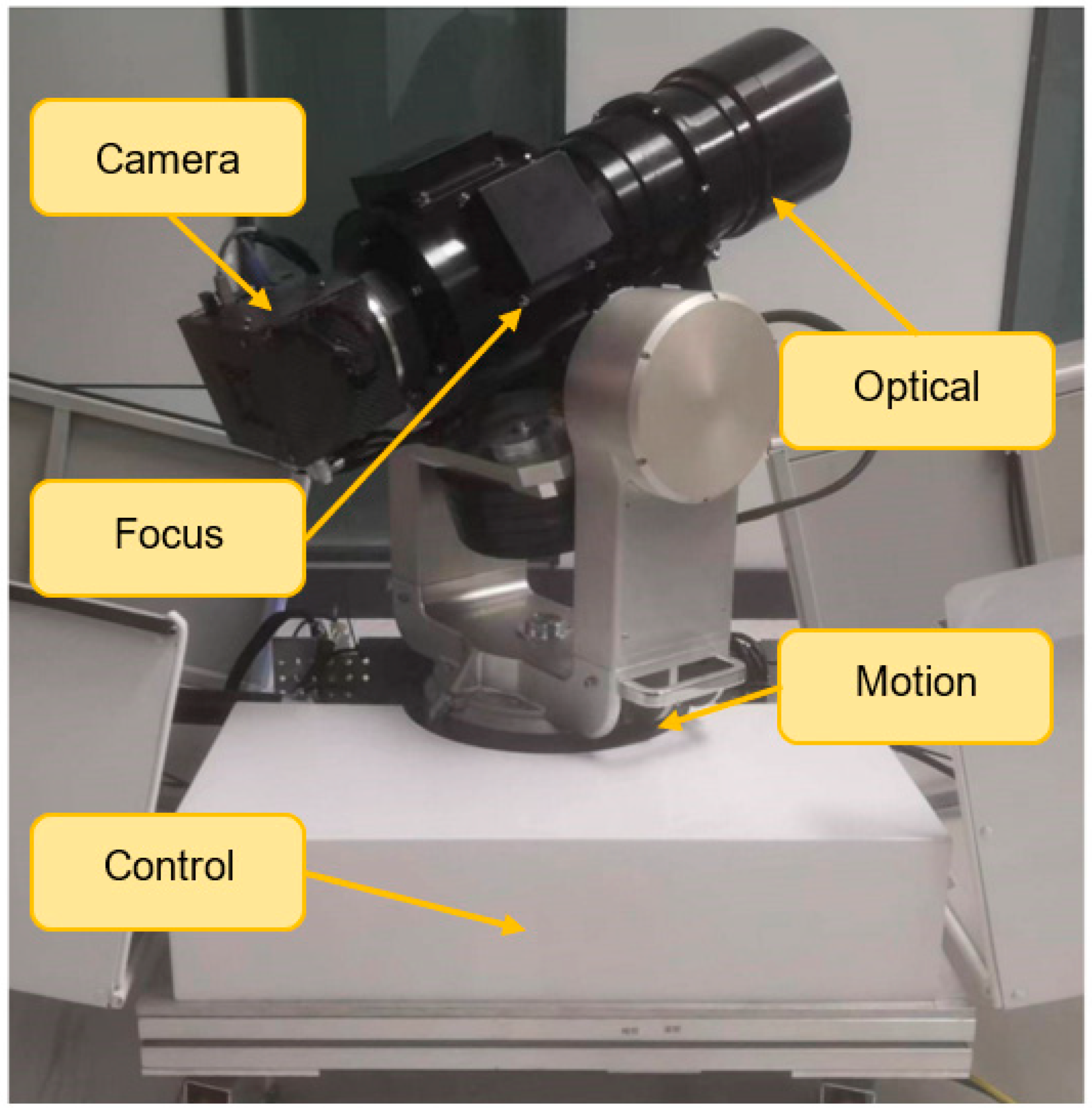 Photonics 10 00433 g002