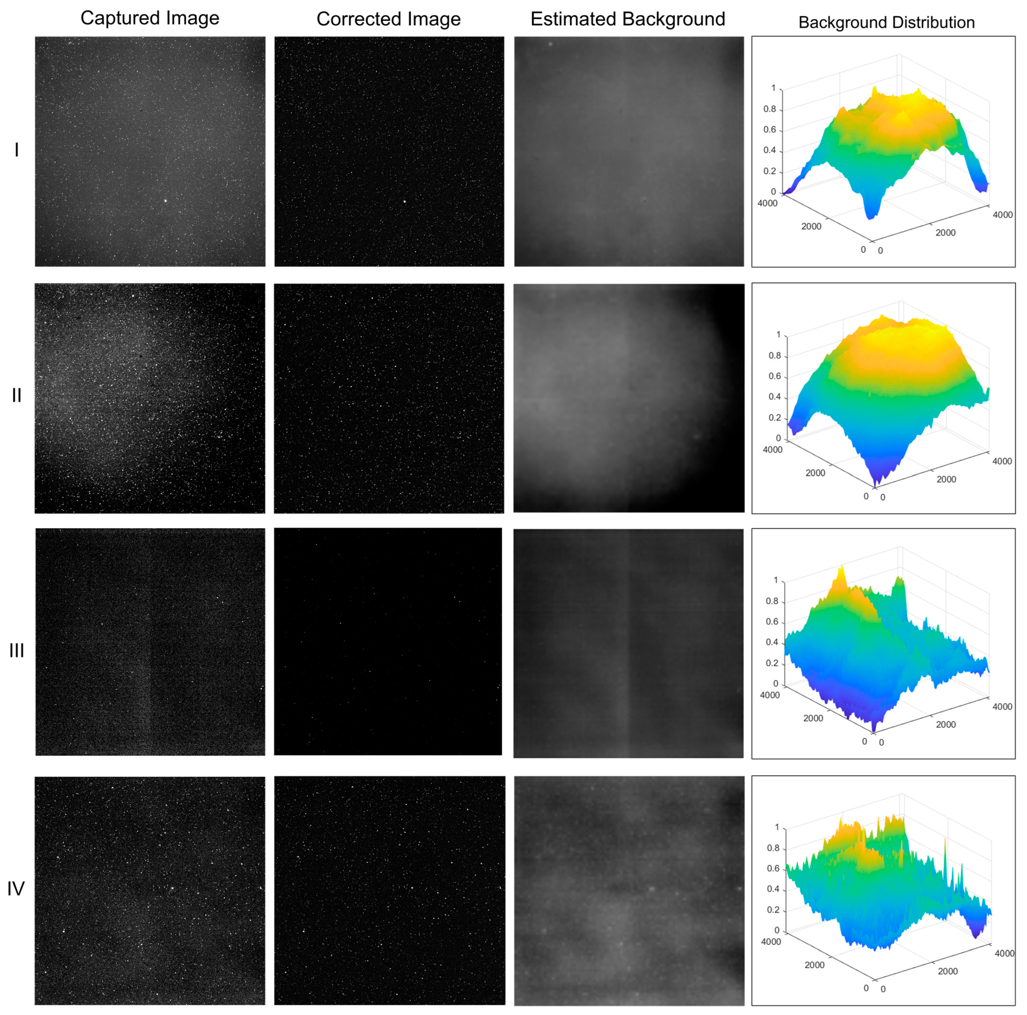 Photonics 10 00433 g005