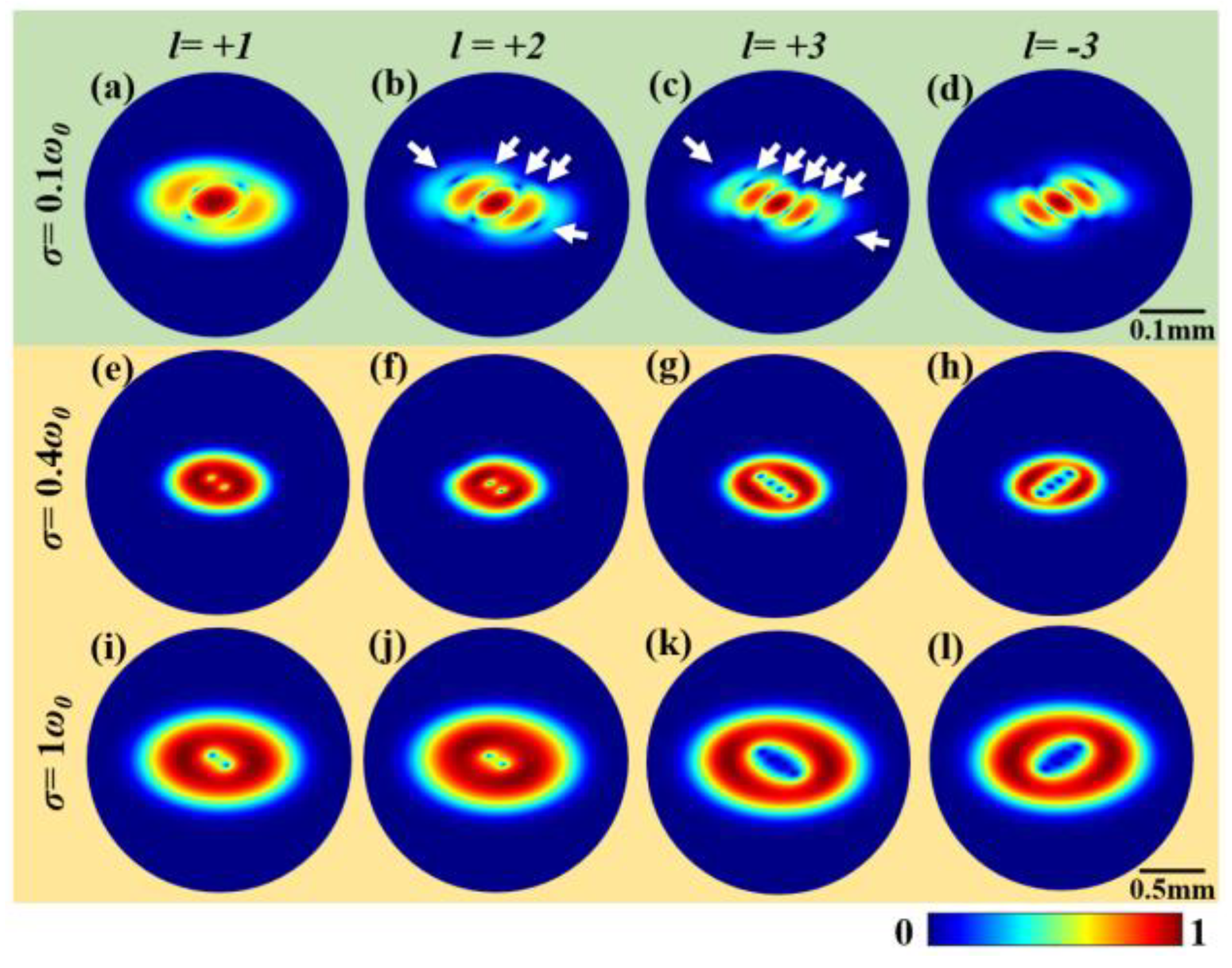 Photonics 10 00444 g002