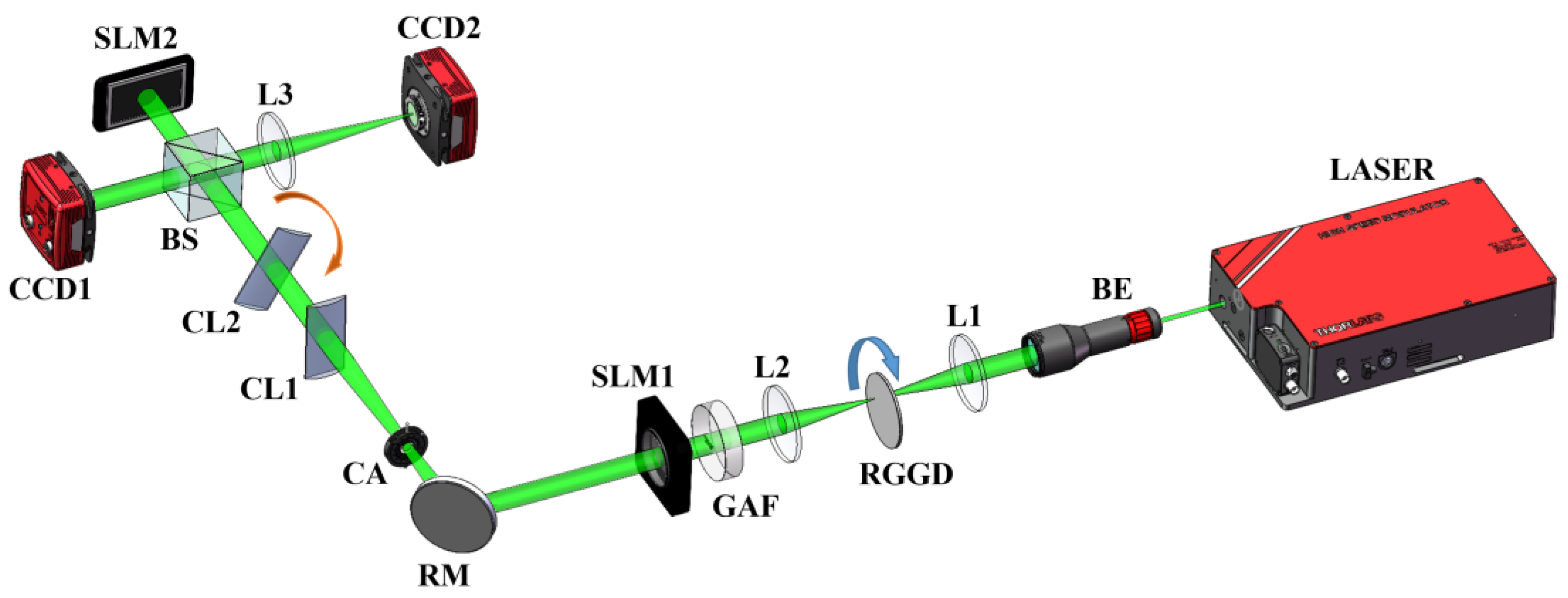 Photonics 10 00444 g006