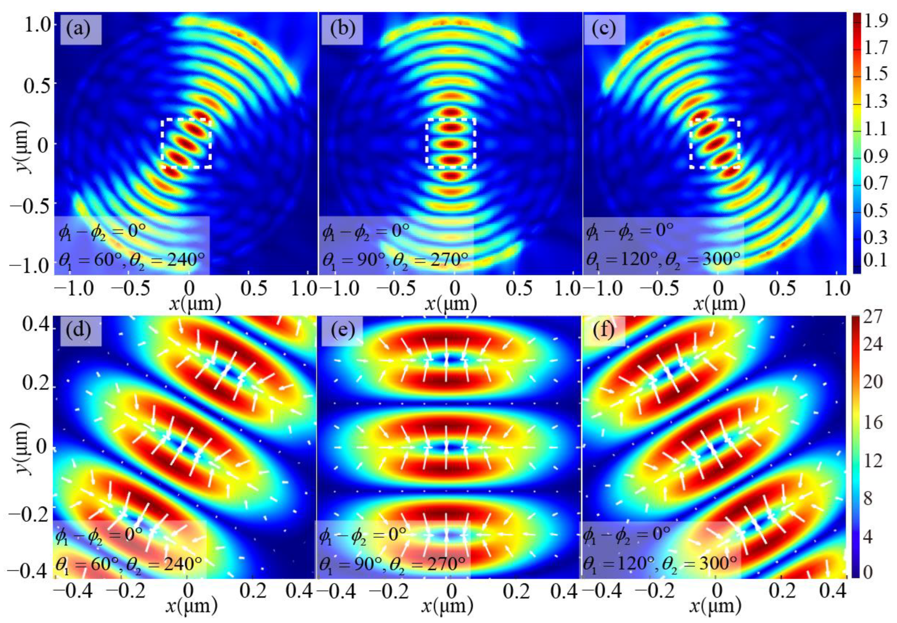 Photonics 10 00445 g003