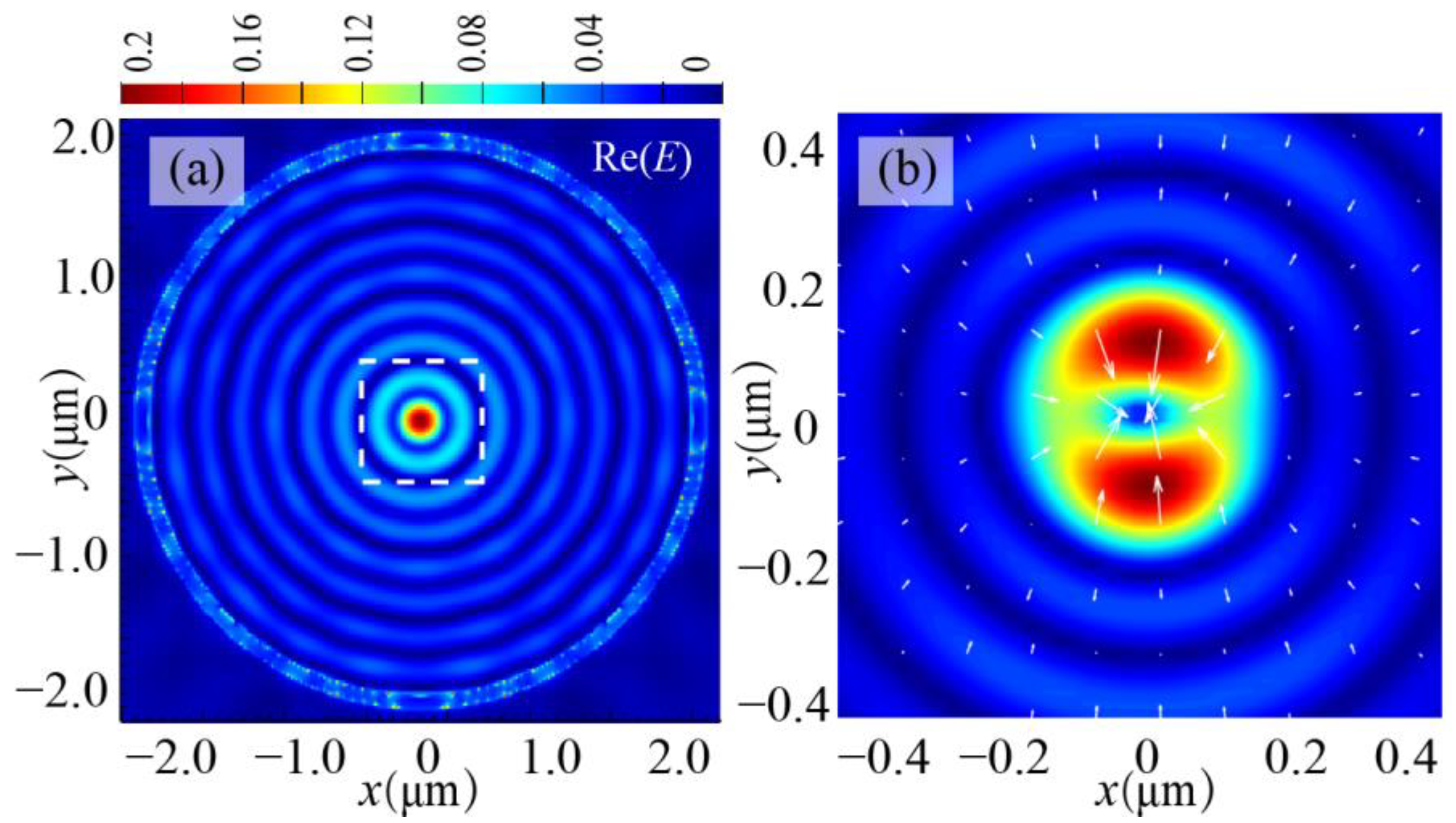 Photonics 10 00445 g004