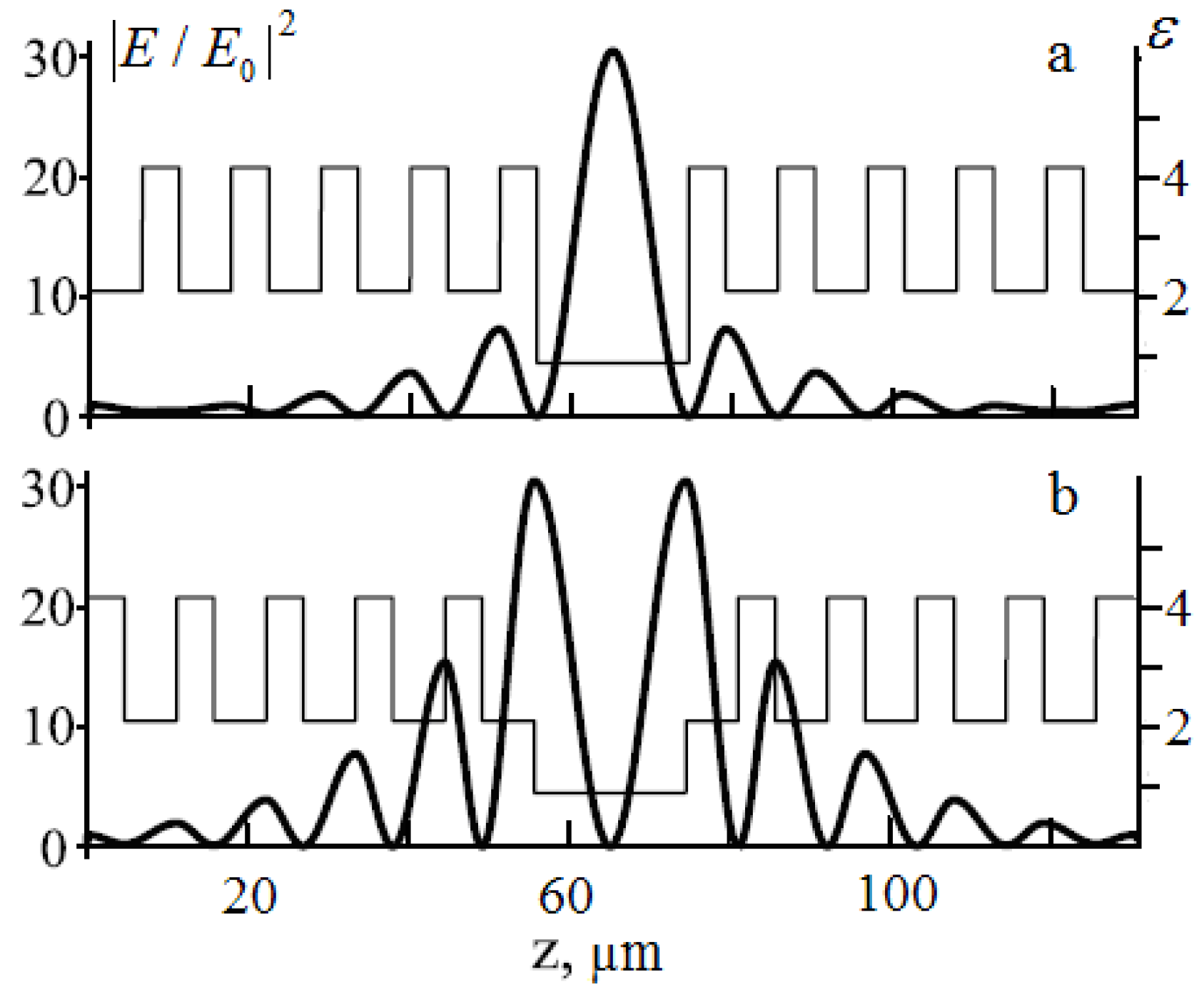 Photonics 10 00449 g001 Photonics 10 00449 g001