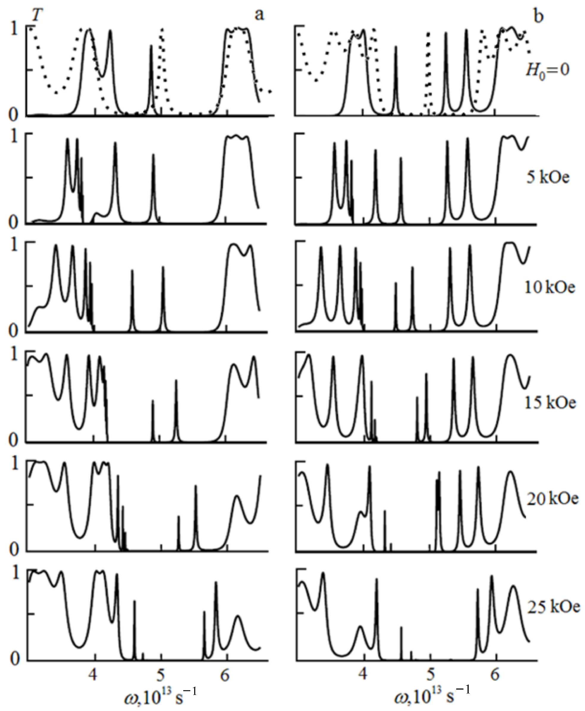 Photonics 10 00449 g004 Photonics 10 00449 g004