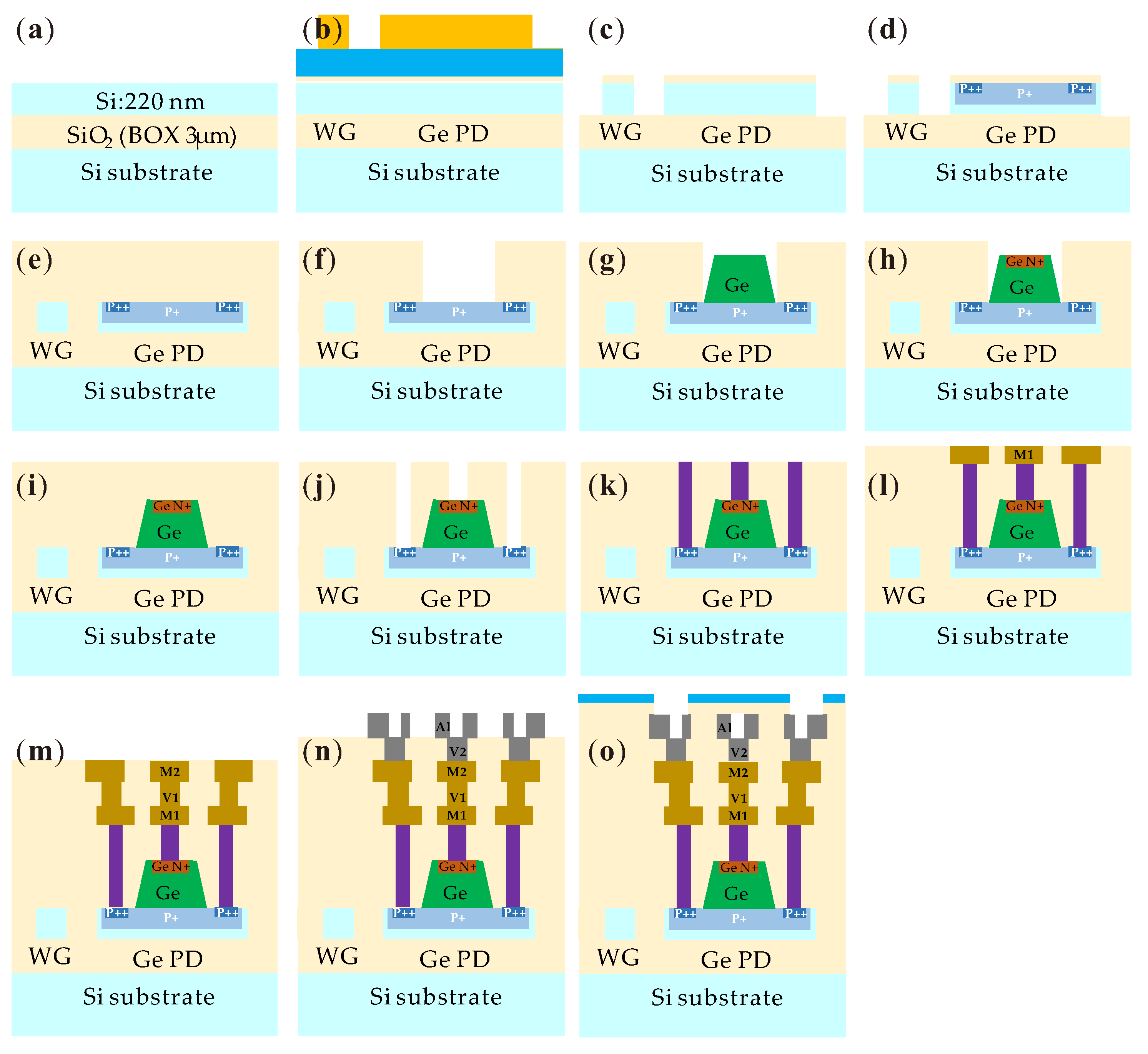 Photonics 10 00455 g004 Photonics 10 00455 g004
