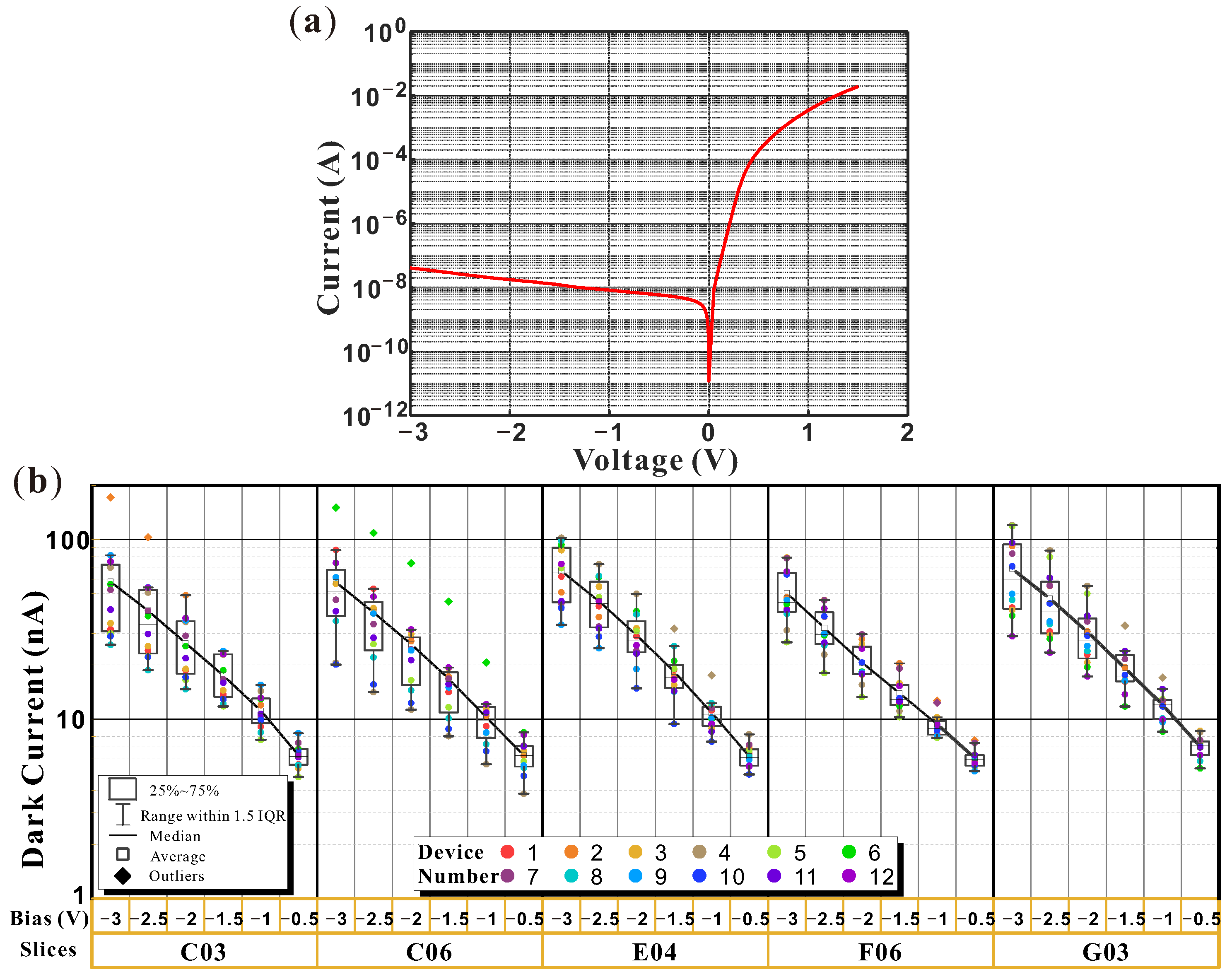 Photonics 10 00455 g005 Photonics 10 00455 g005