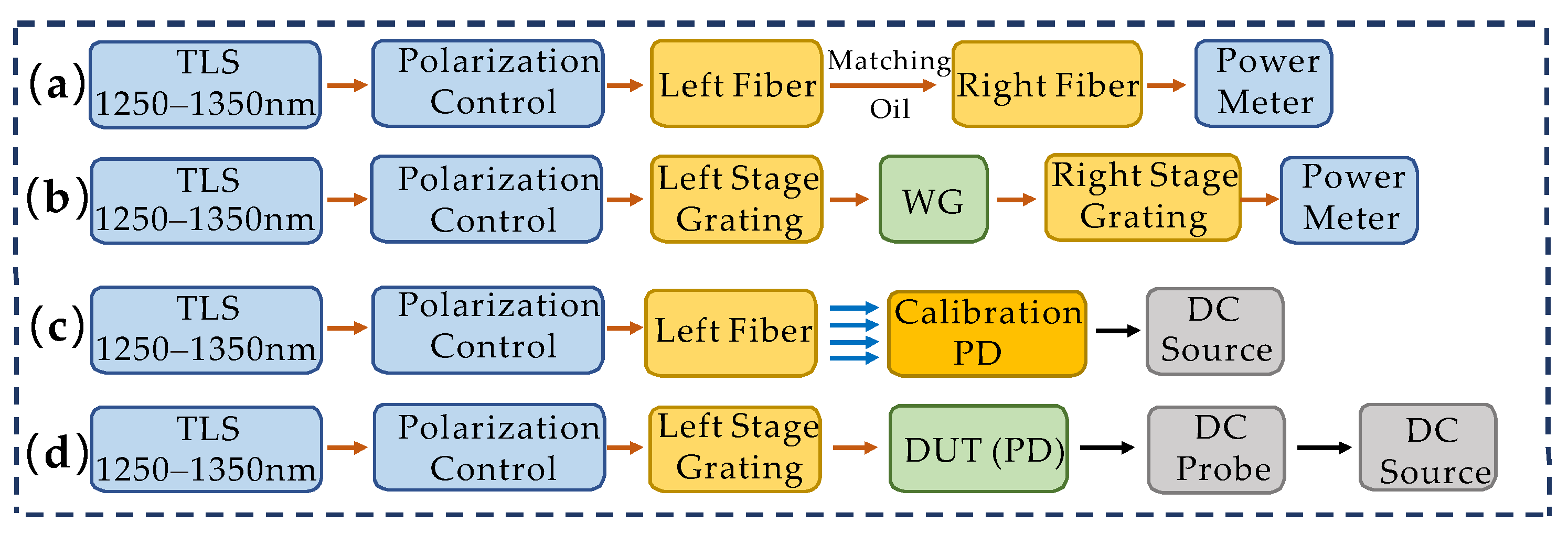 Photonics 10 00455 g006 Photonics 10 00455 g006
