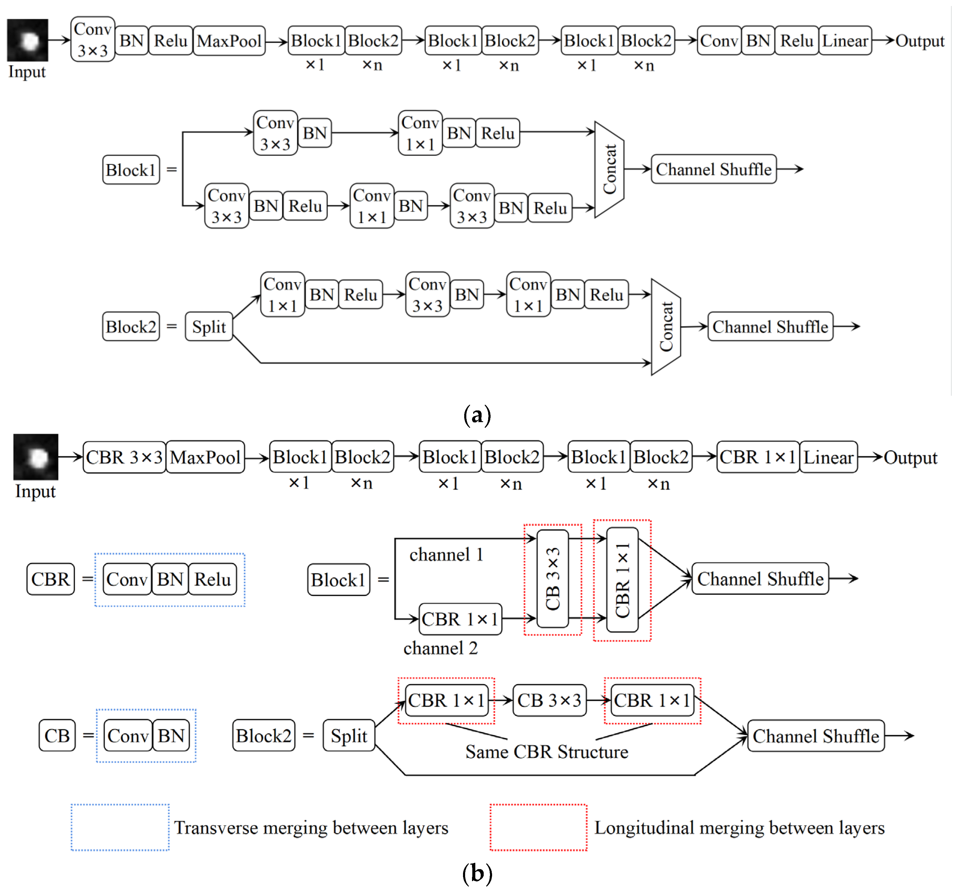 Photonics 10 00459 g003