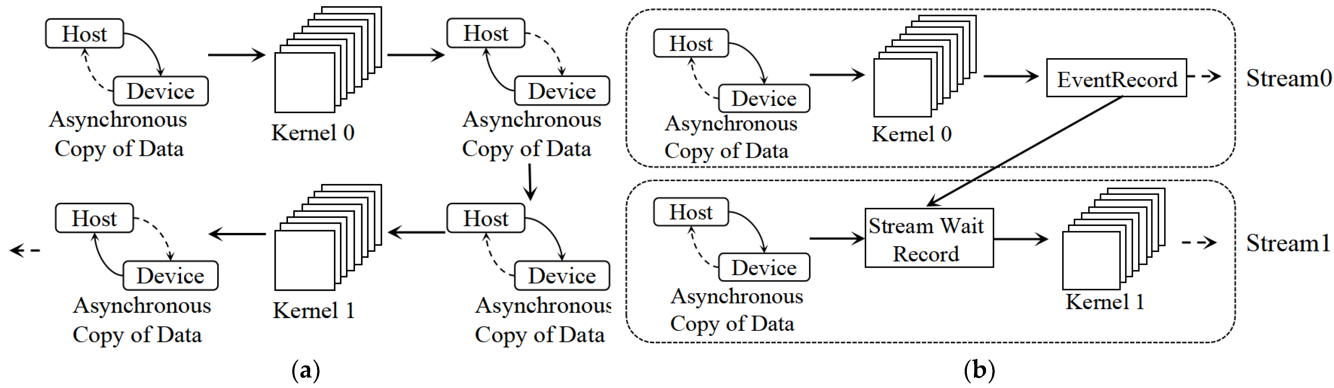Photonics 10 00459 g004