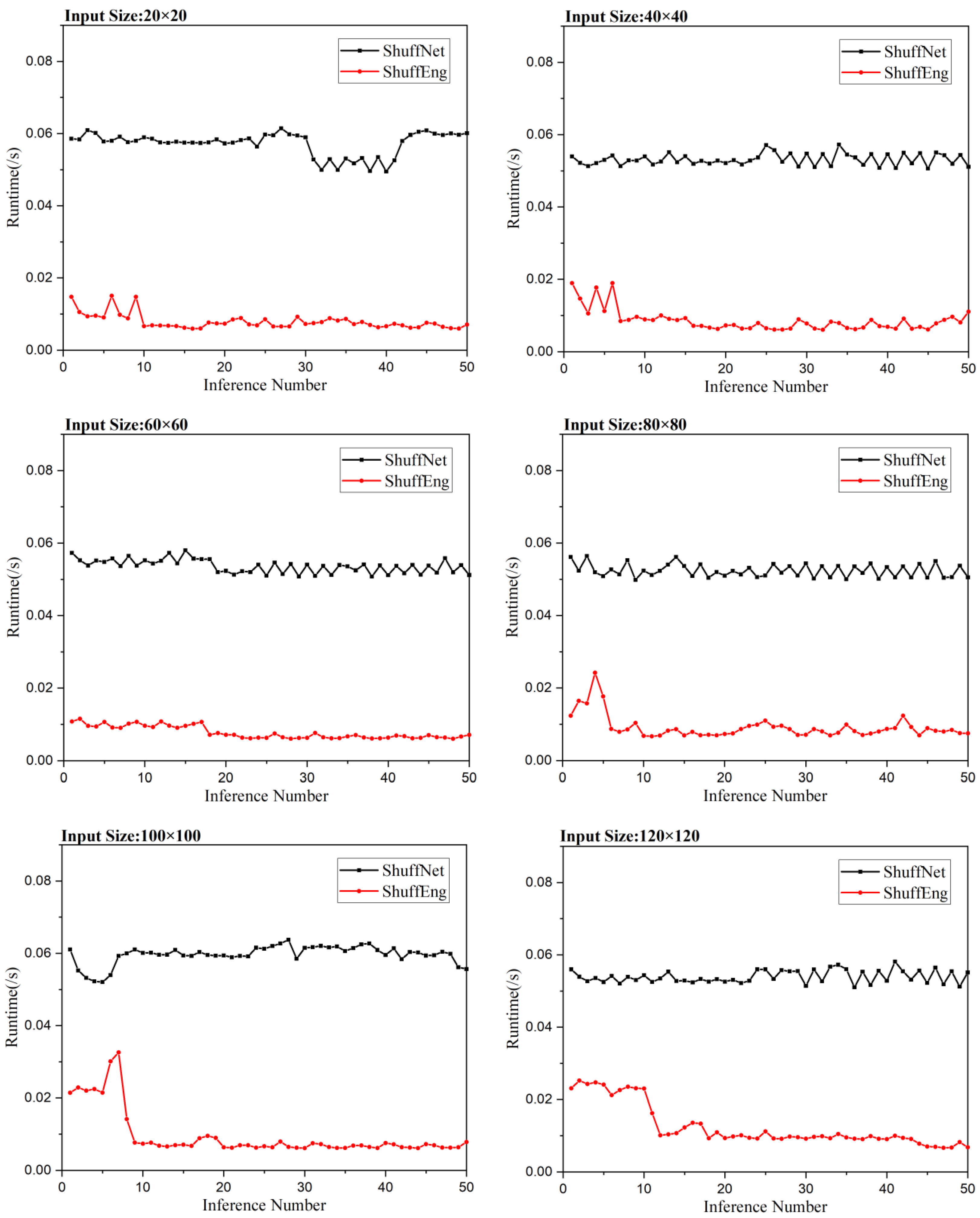 Photonics 10 00459 g008