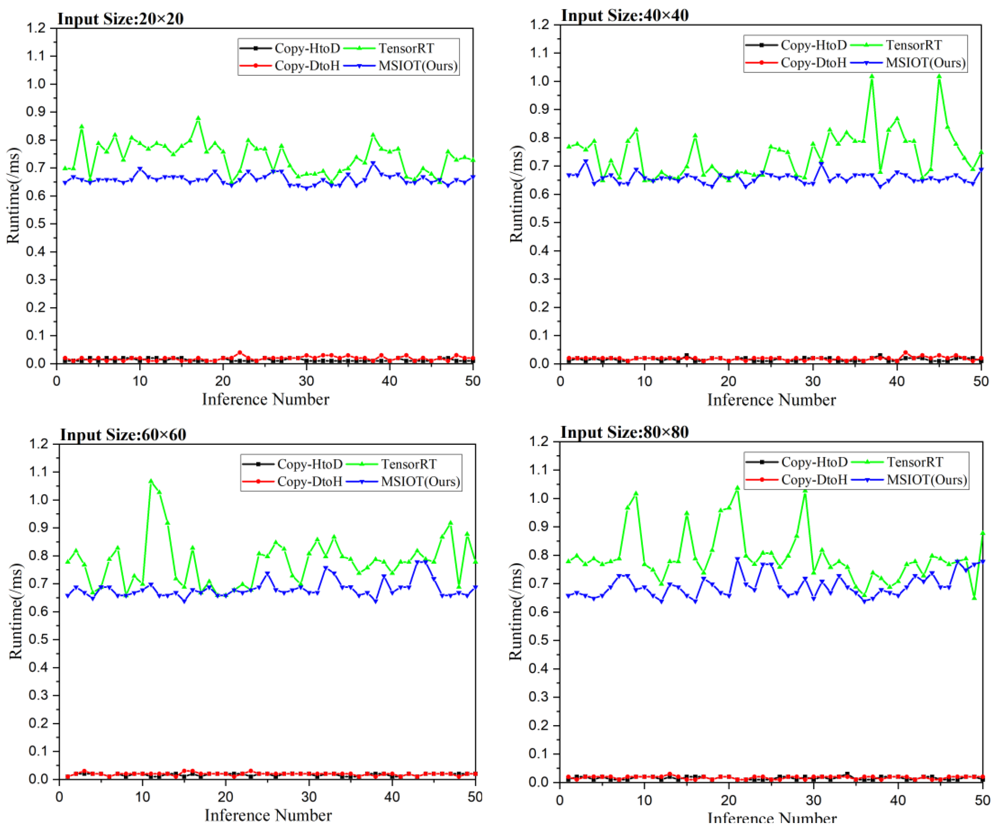 Photonics 10 00459 g009a