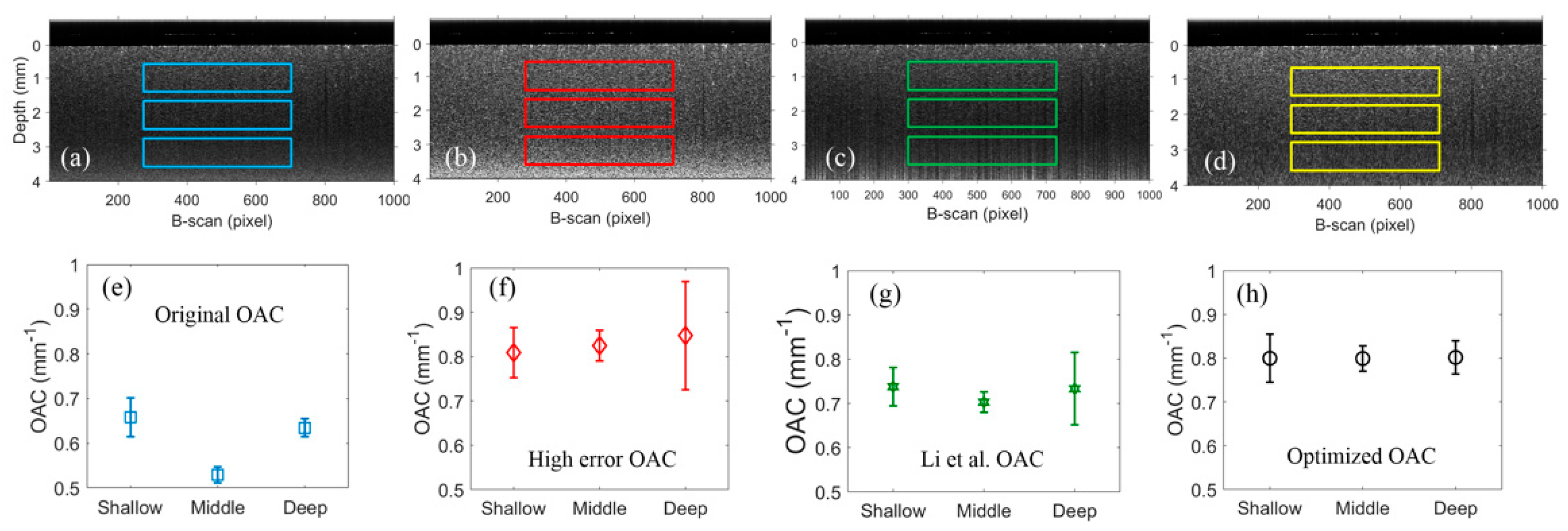 Photonics 10 00460 g007 Photonics 10 00460 g007