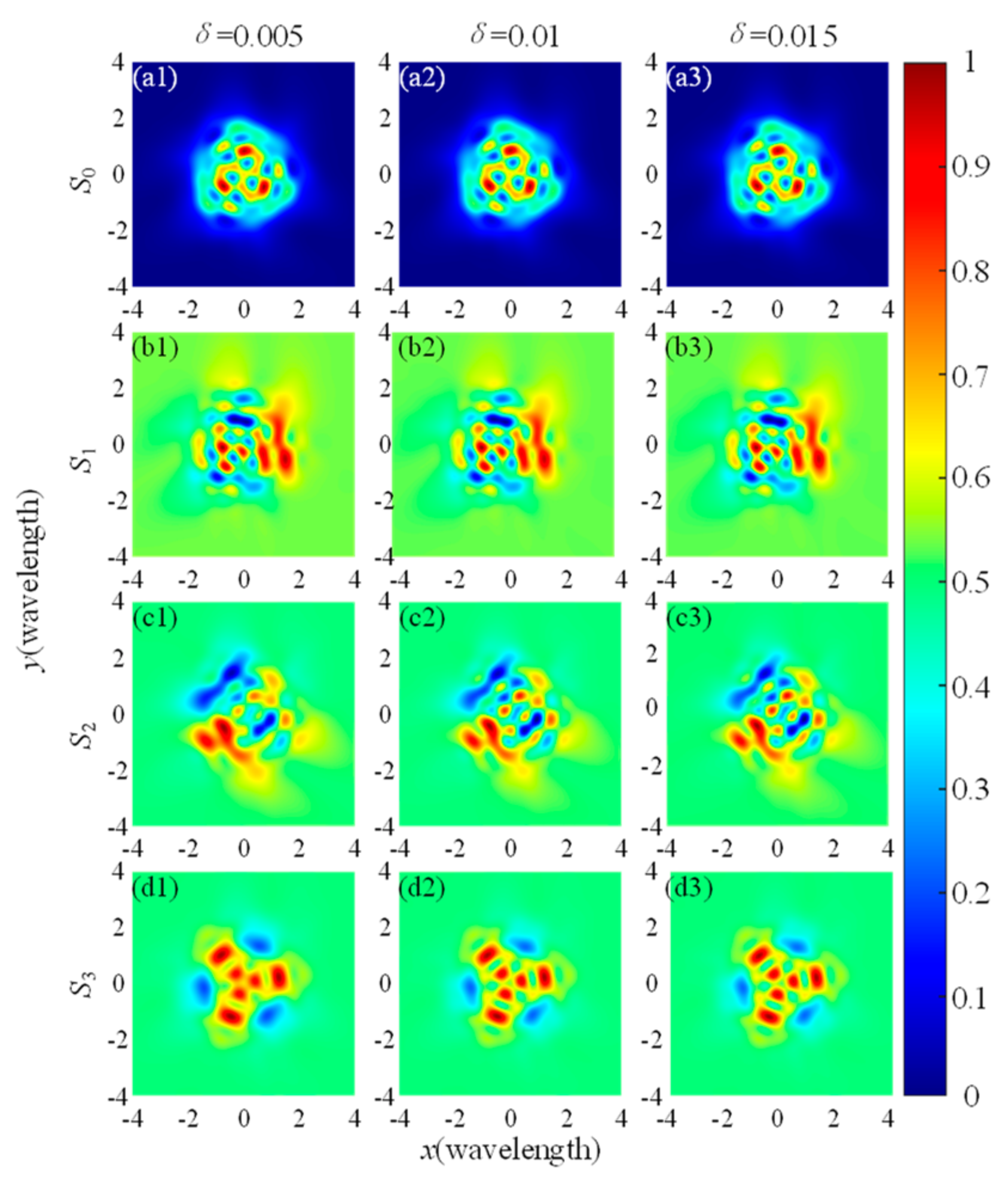 Photonics 10 00461 g007