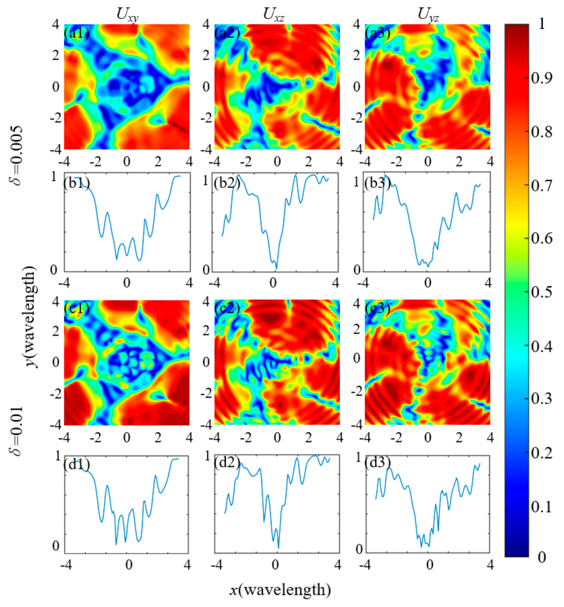 Photonics 10 00461 g008