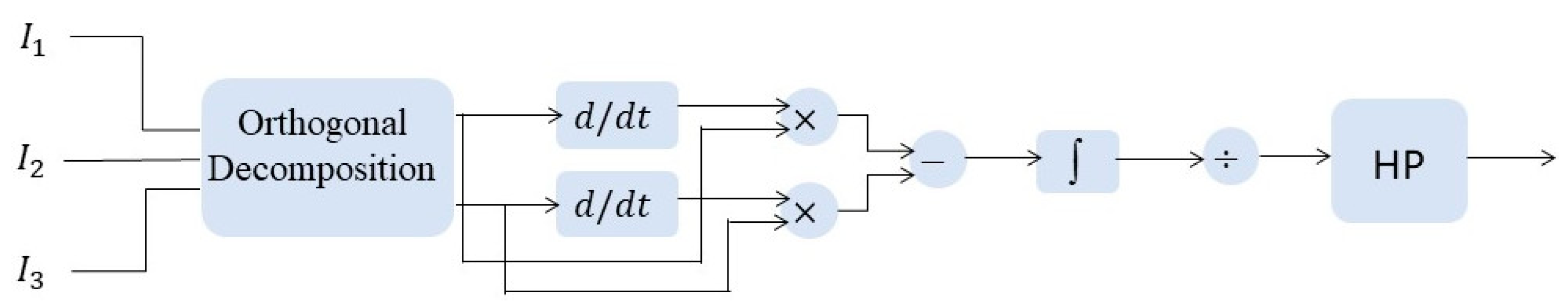 Photonics 10 00463 g002