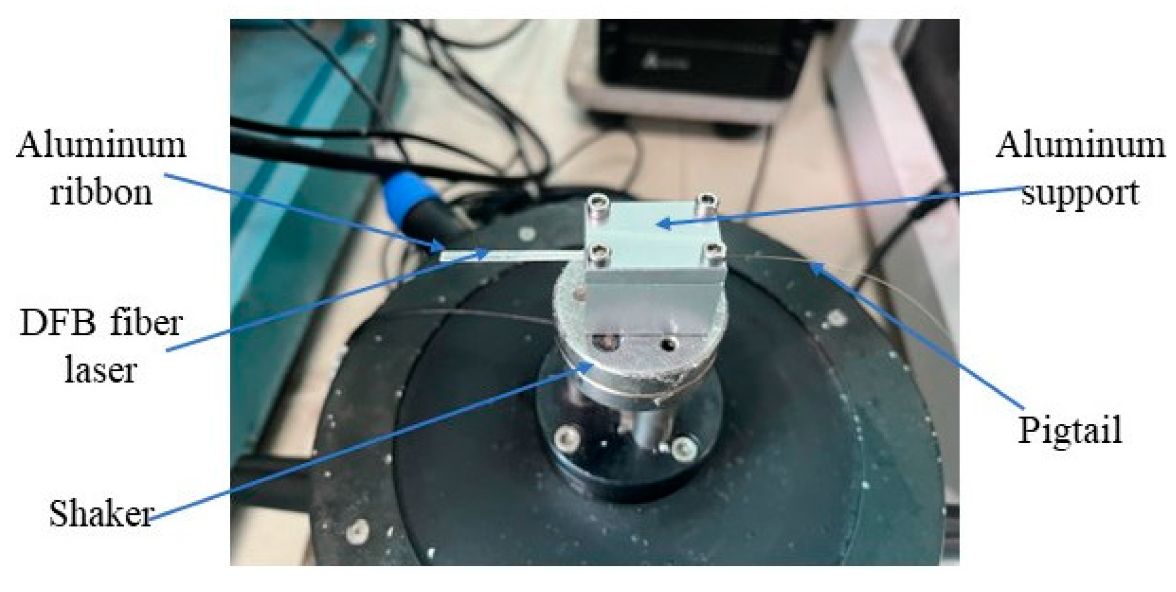 Photonics 10 00463 g006