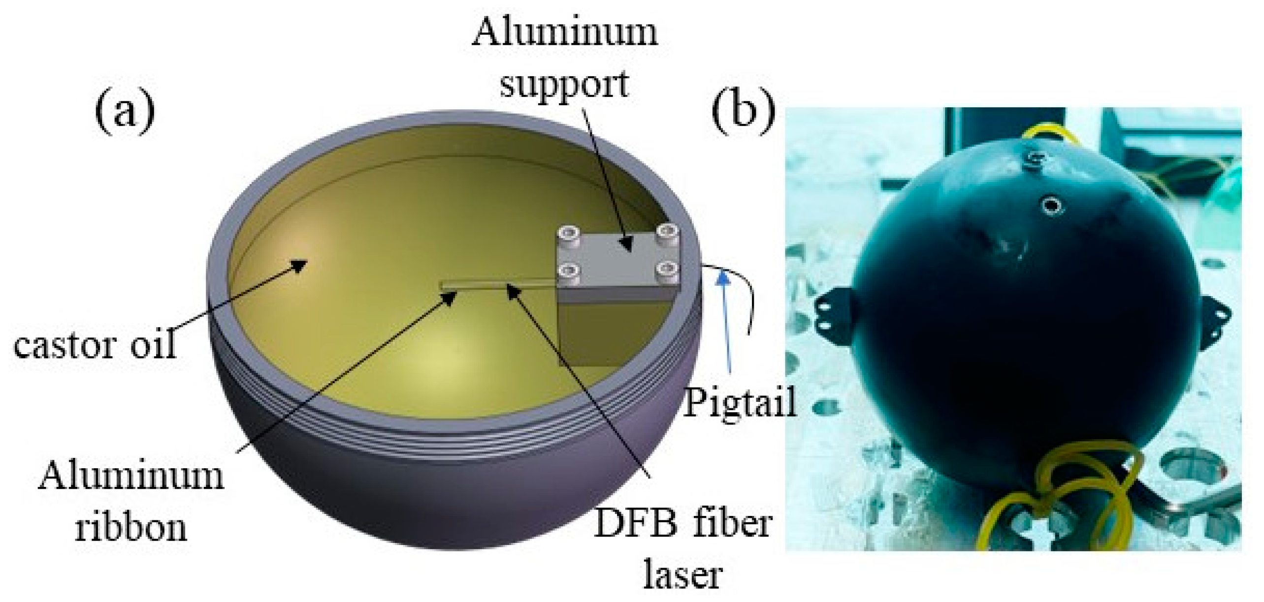 Photonics 10 00463 g009