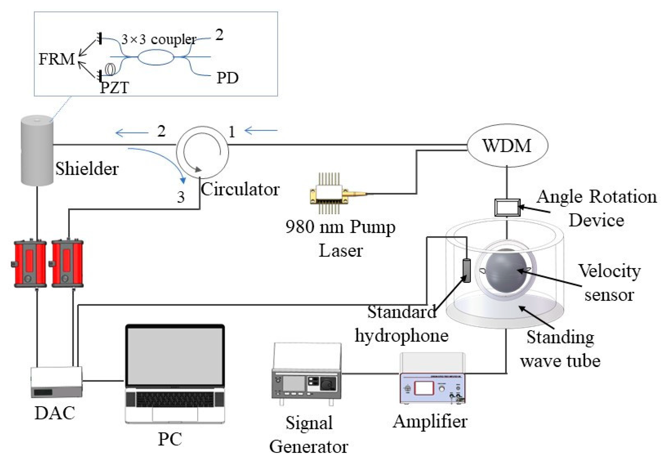 Photonics 10 00463 g011