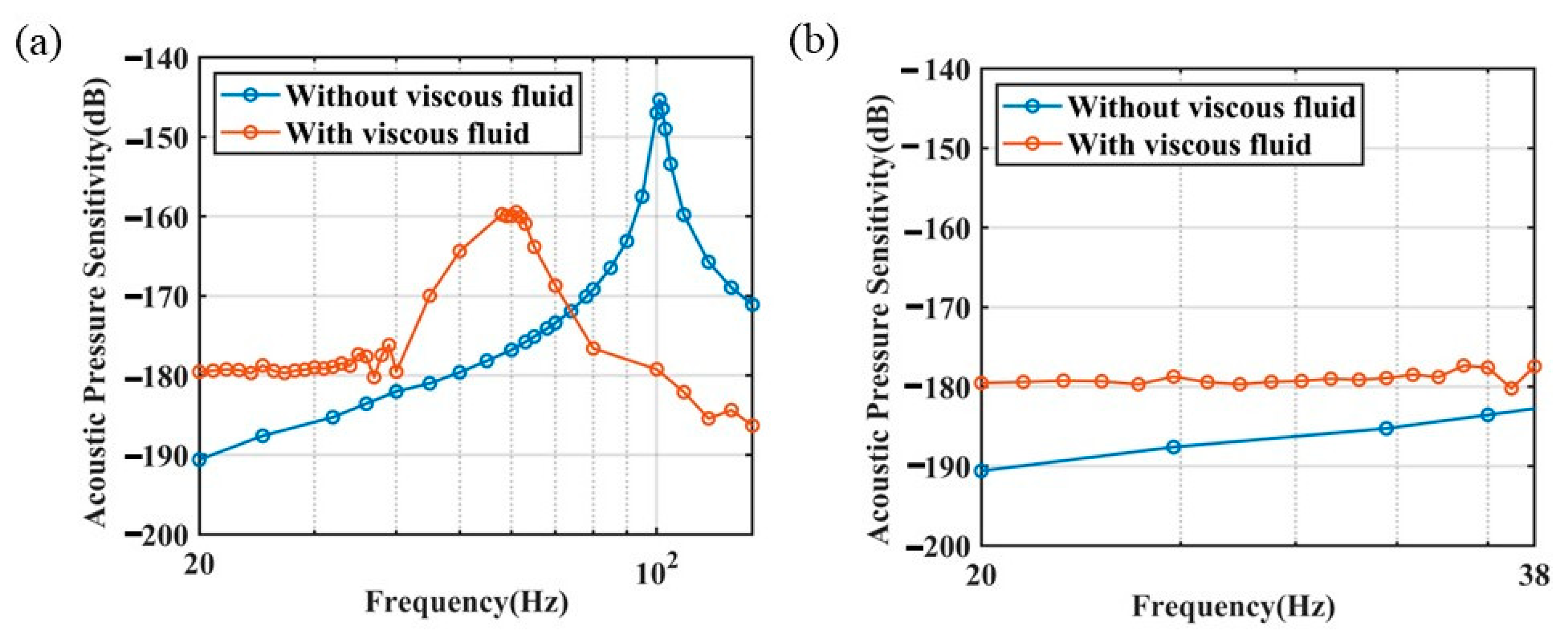 Photonics 10 00463 g012