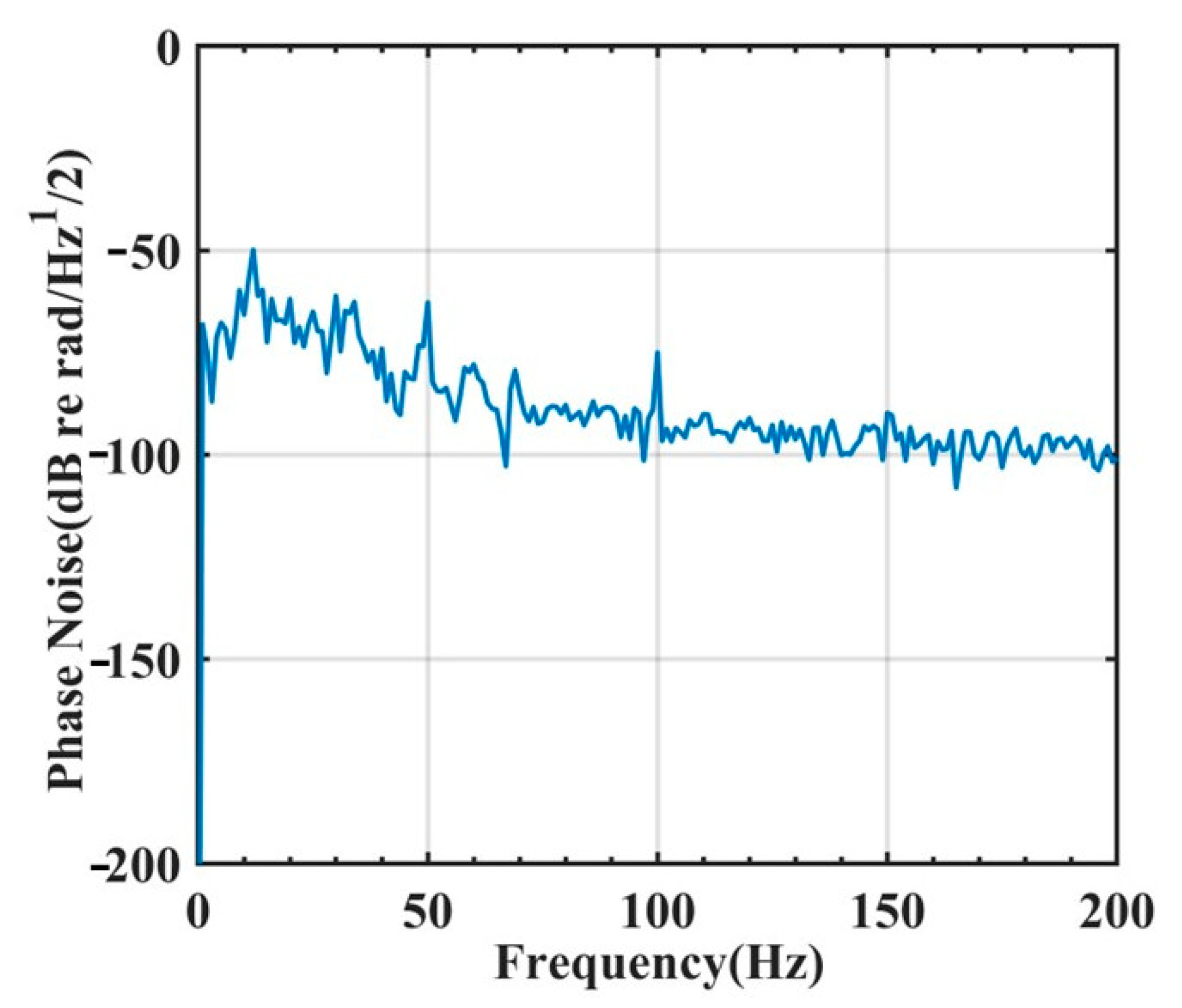 Photonics 10 00463 g013