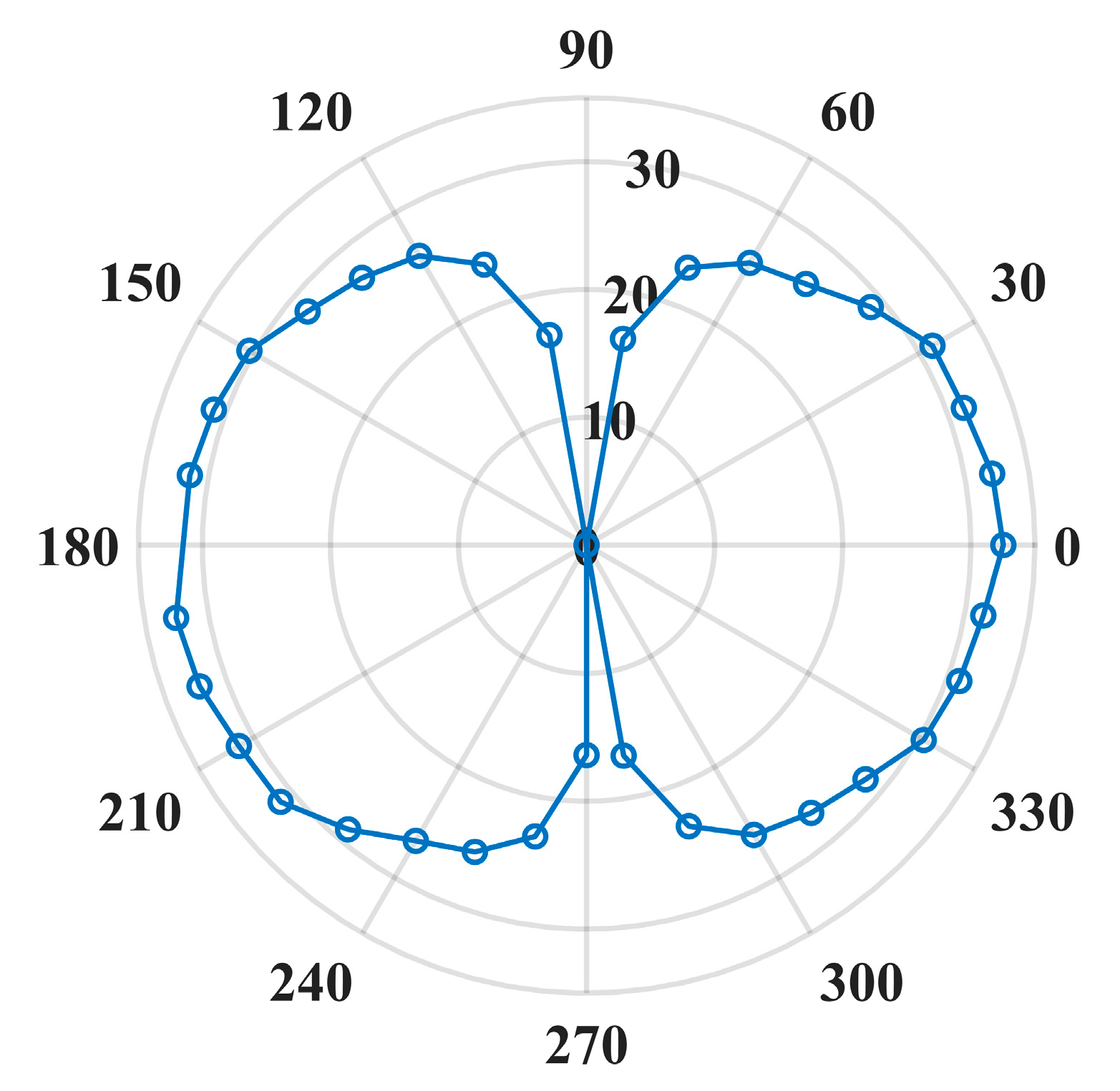 Photonics 10 00463 g014