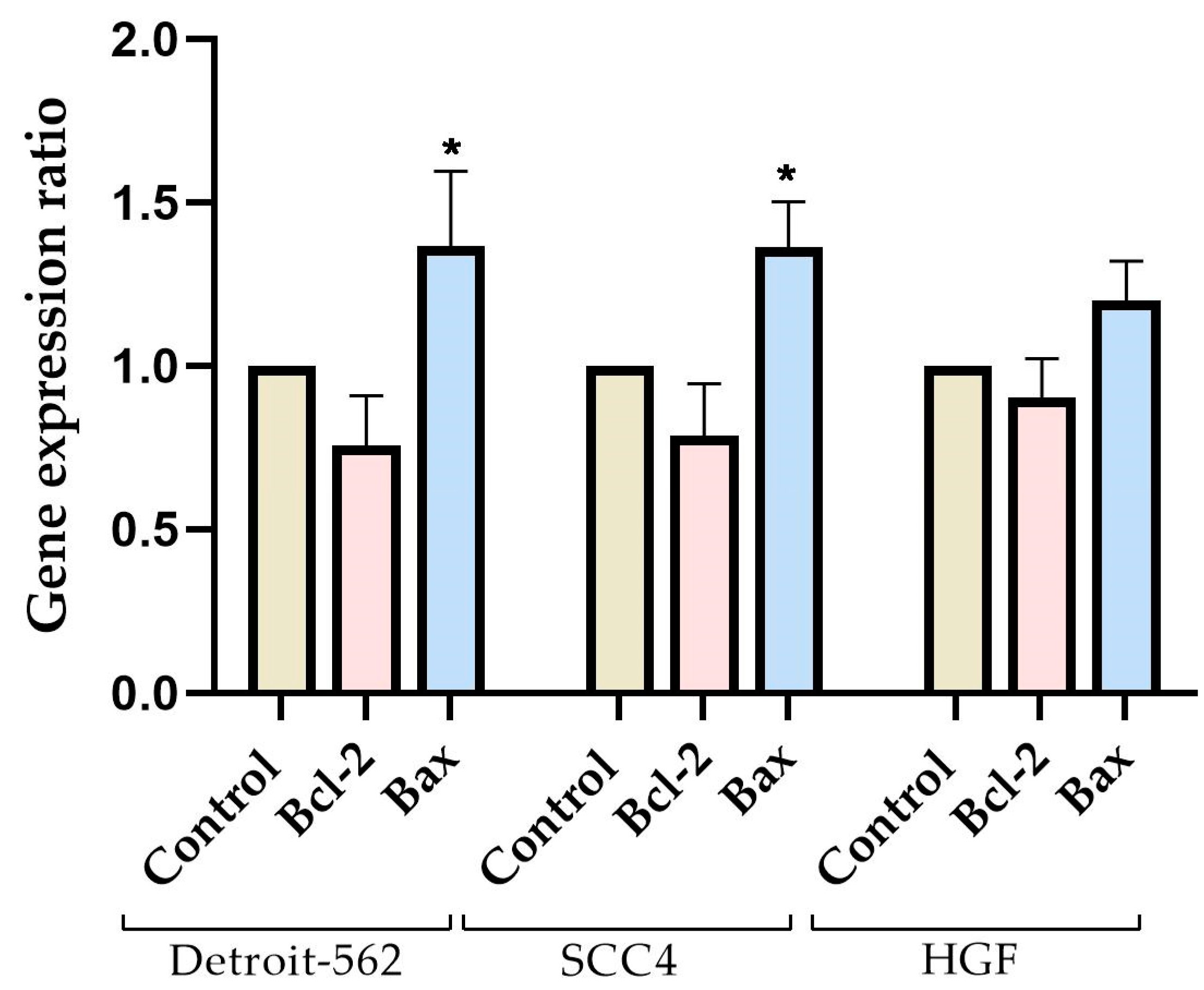 Photonics 10 00464 g009