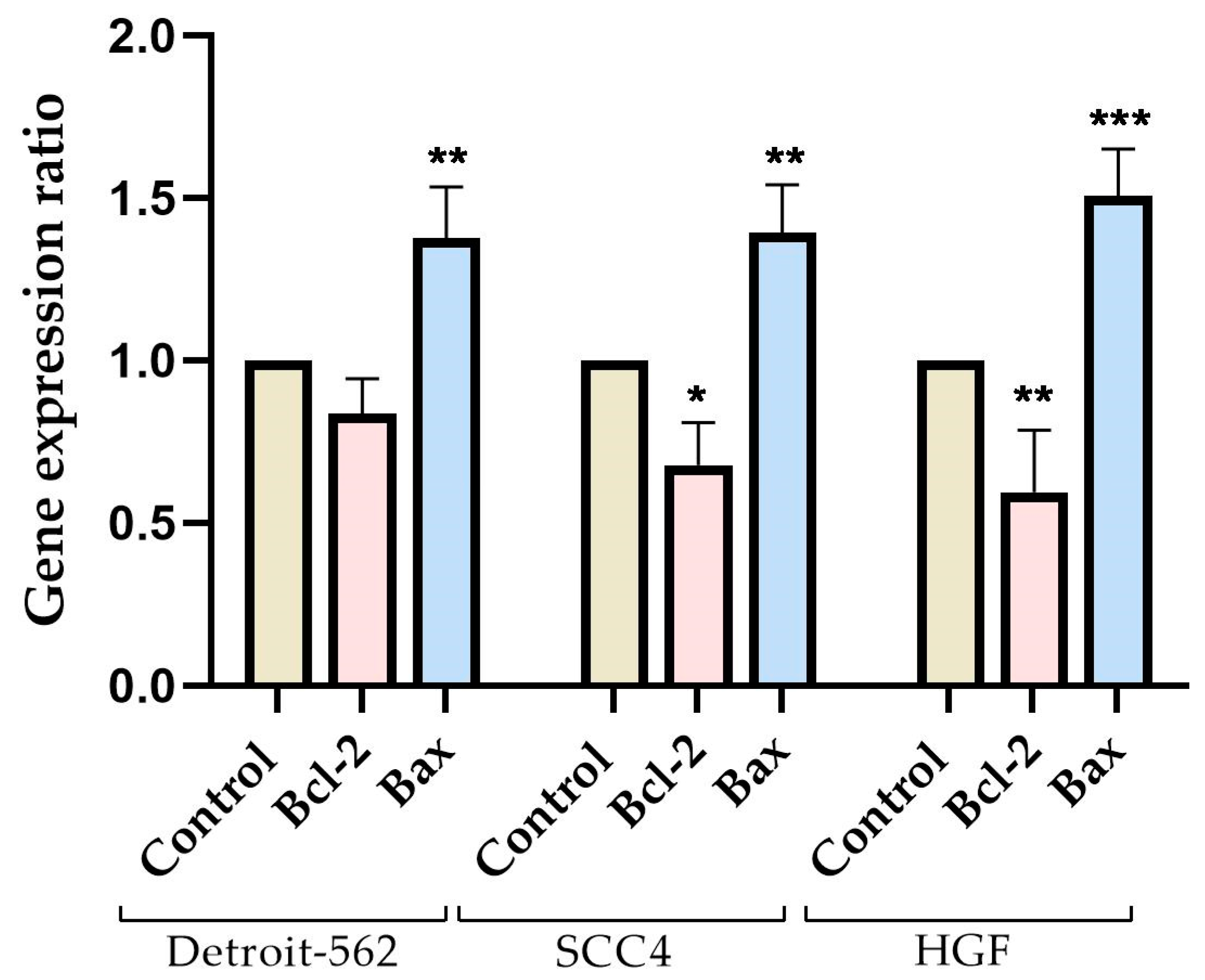 Photonics 10 00464 g010