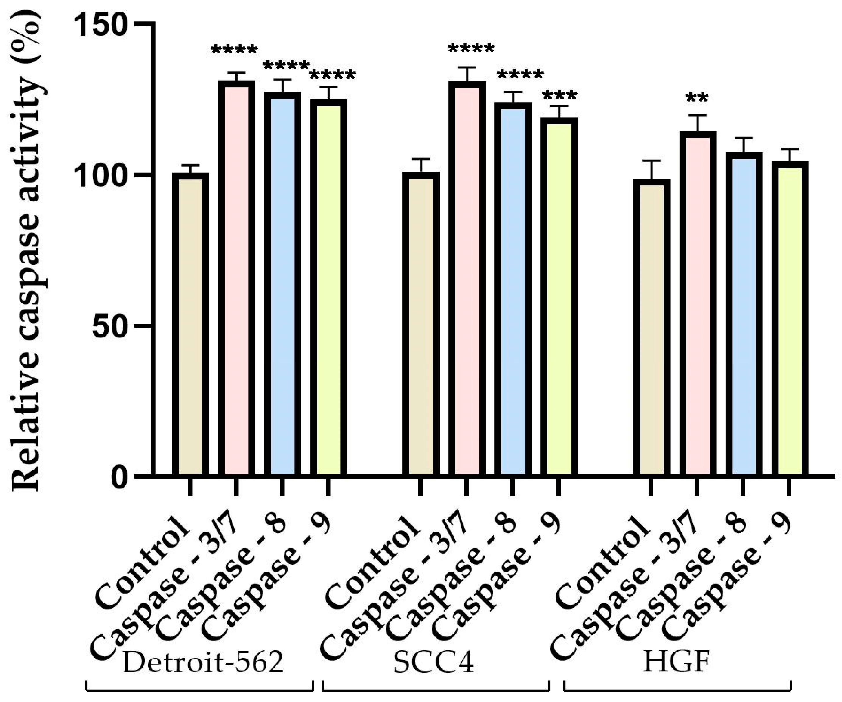 Photonics 10 00464 g011