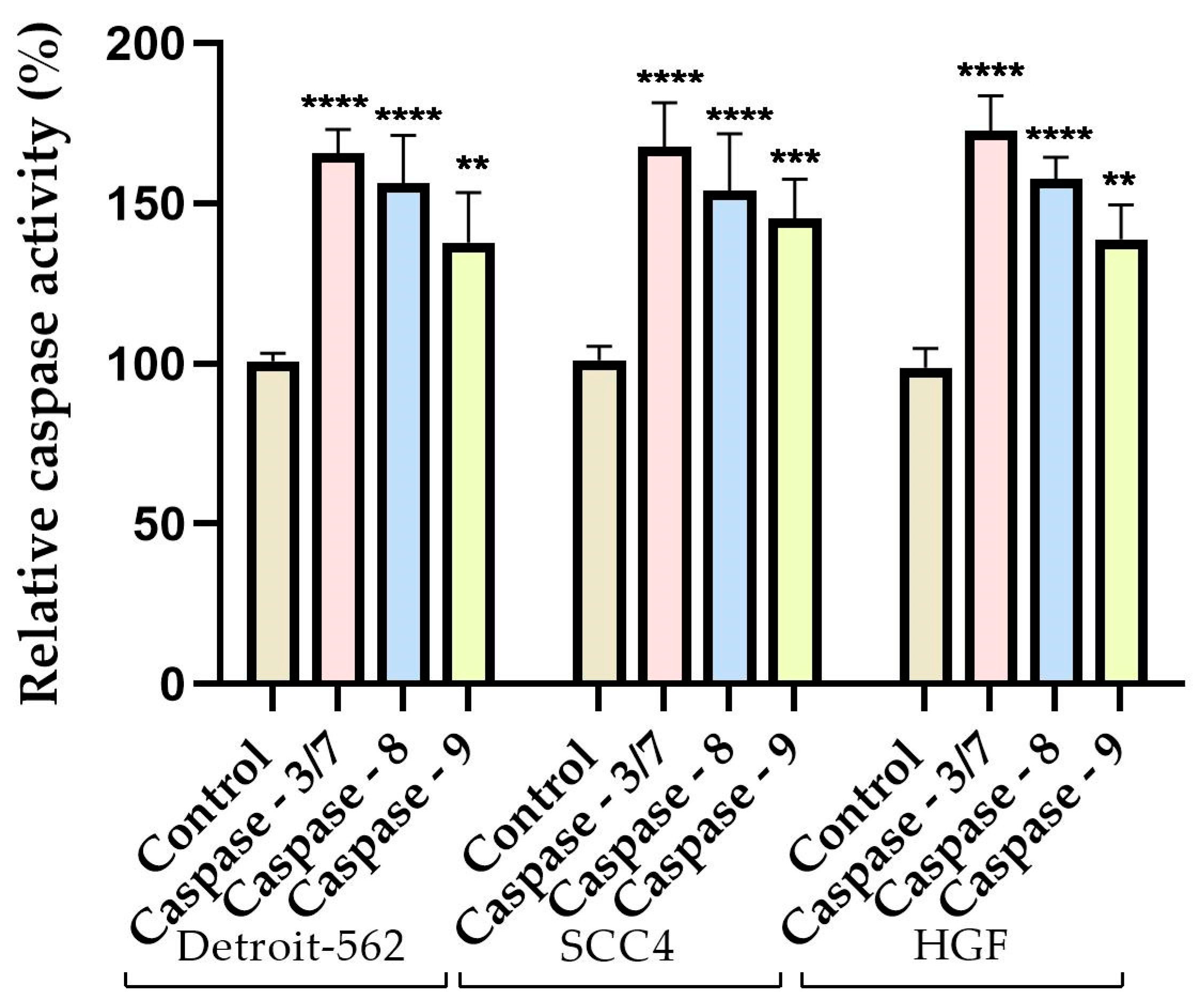 Photonics 10 00464 g012