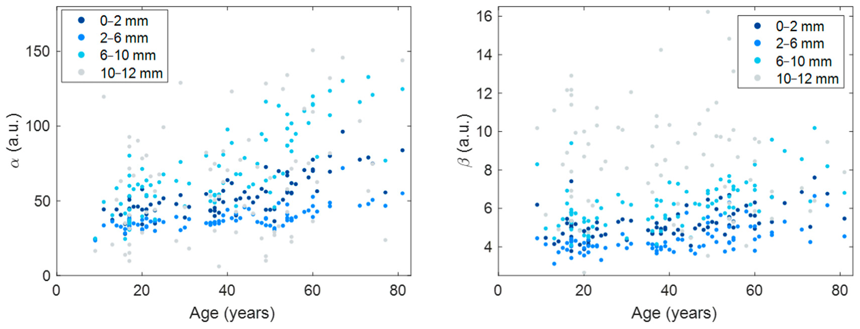 Photonics 10 00467 g003 Photonics 10 00467 g003