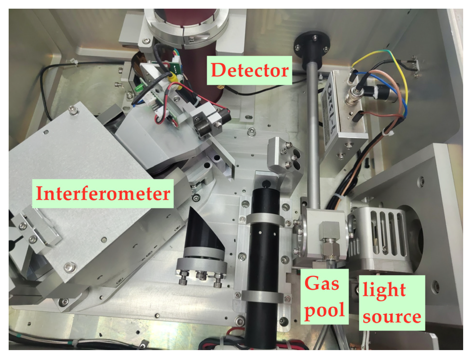 Photonics 10 00475 g002