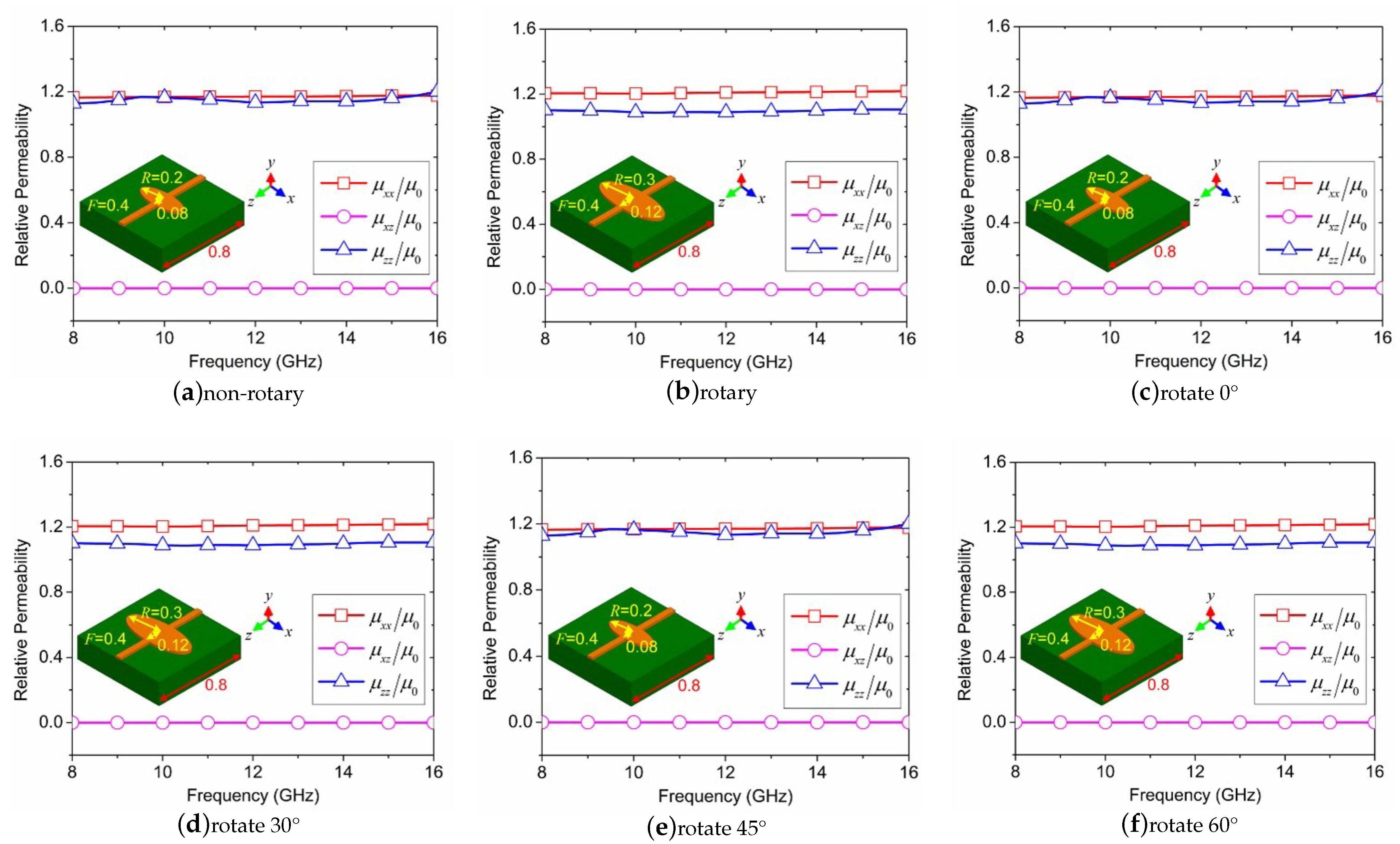 Photonics 10 00482 g005